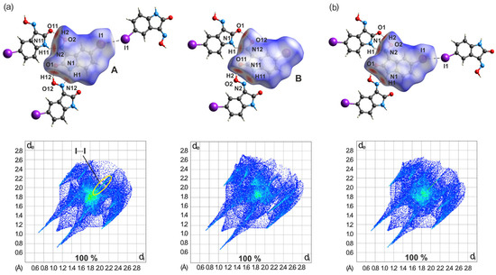 Combination of Hydrogen and Halogen Bonds in the Crystal Structures of ...