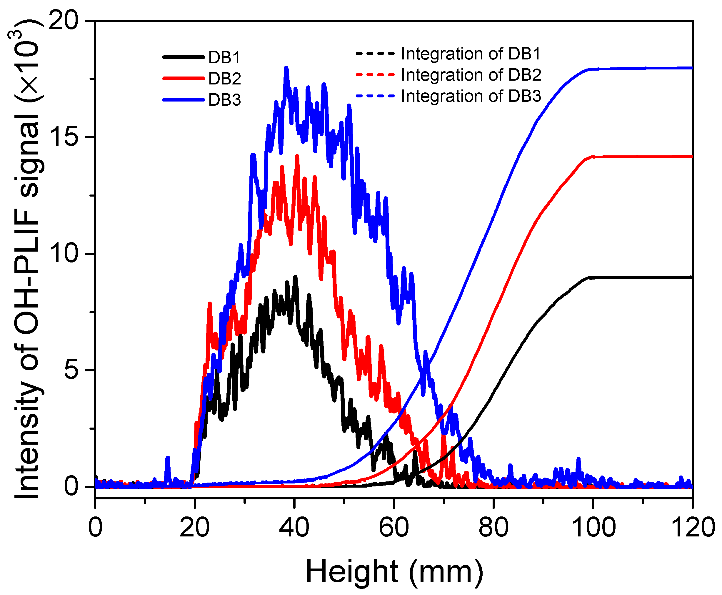 Molecules 29 01175 g002