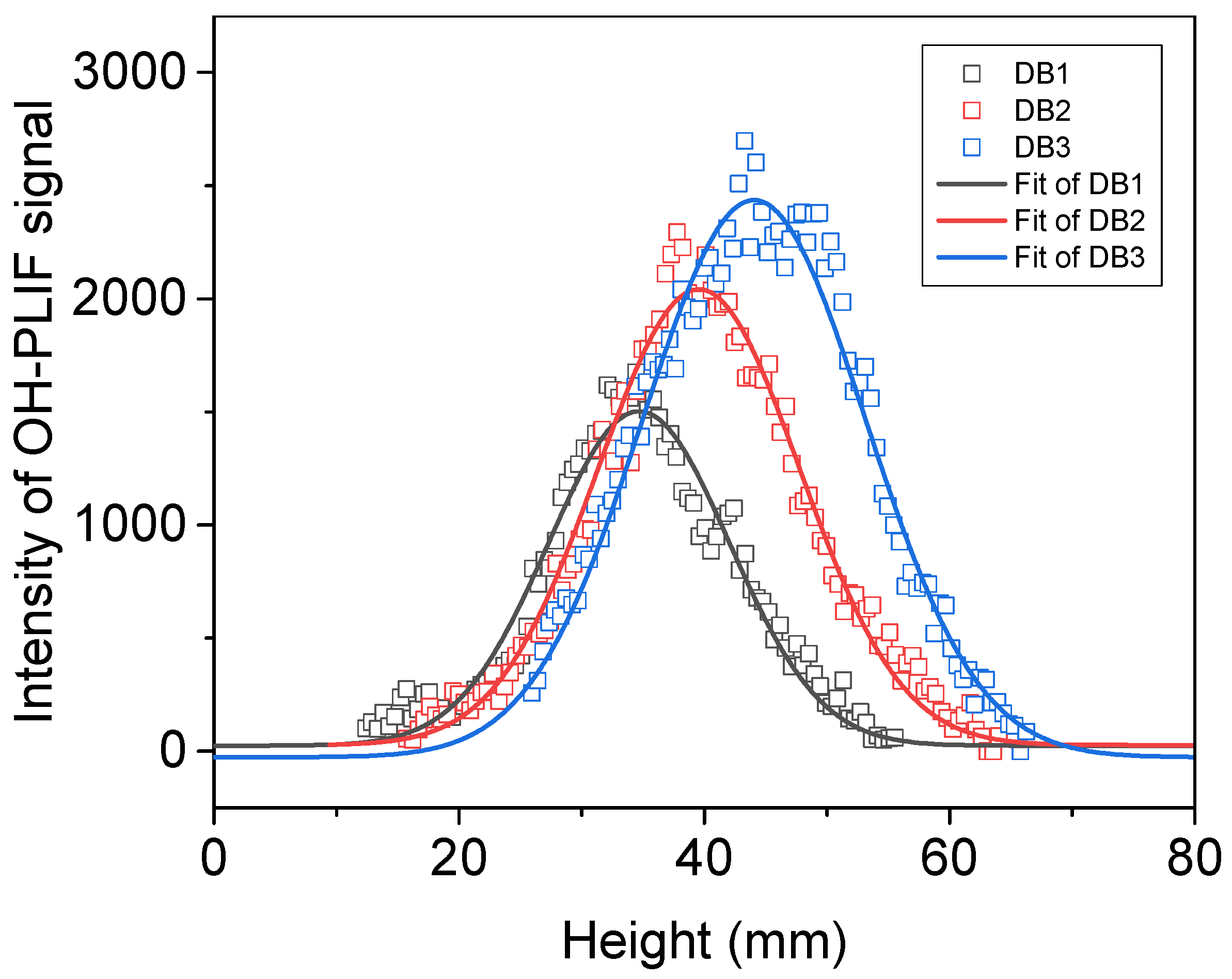 Molecules 29 01175 g003