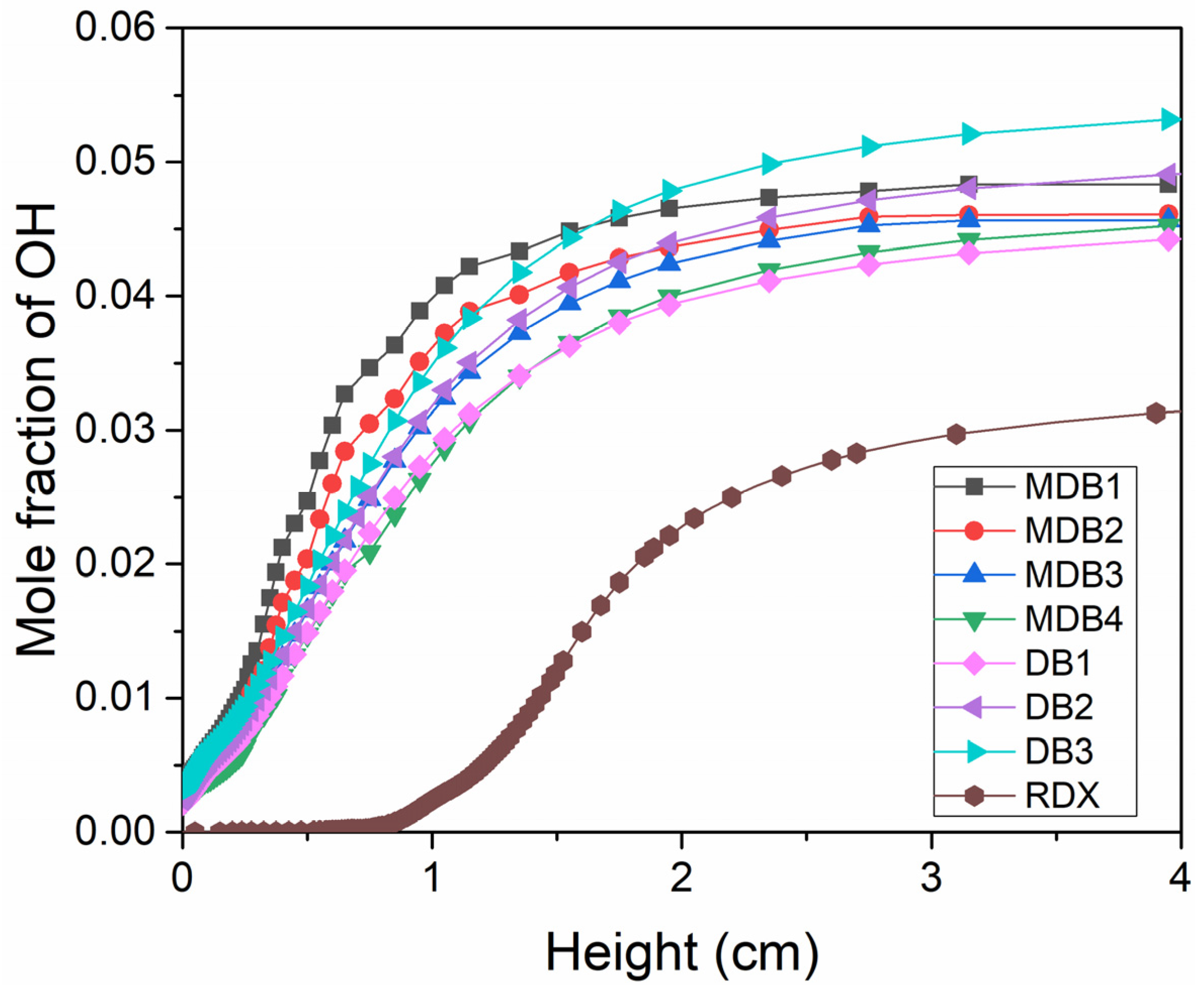 Molecules 29 01175 g008