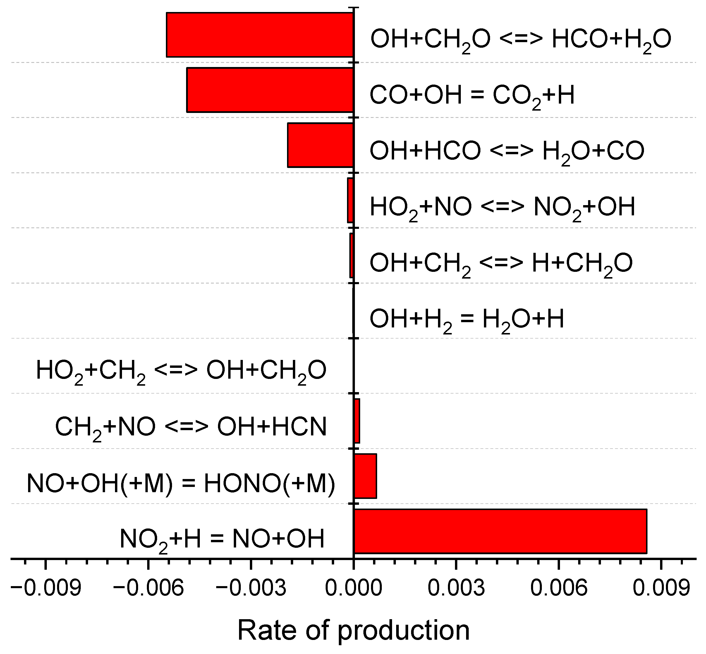 Molecules 29 01175 g009