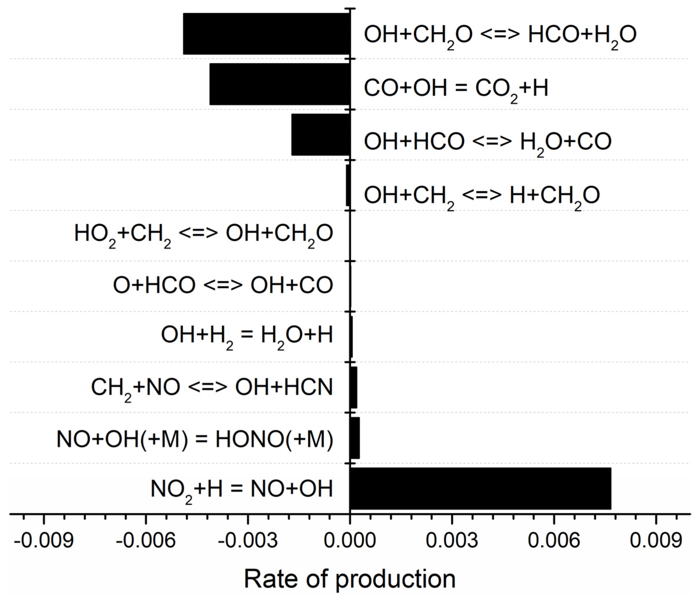 Molecules 29 01175 g010