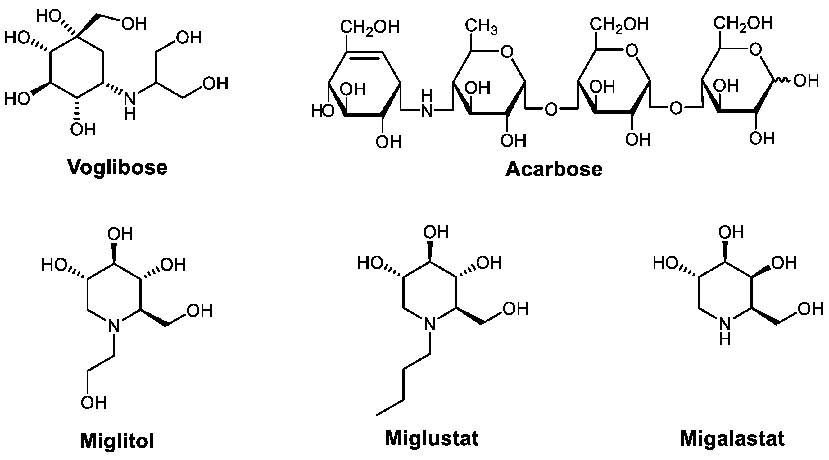Molecules 29 01179 g001