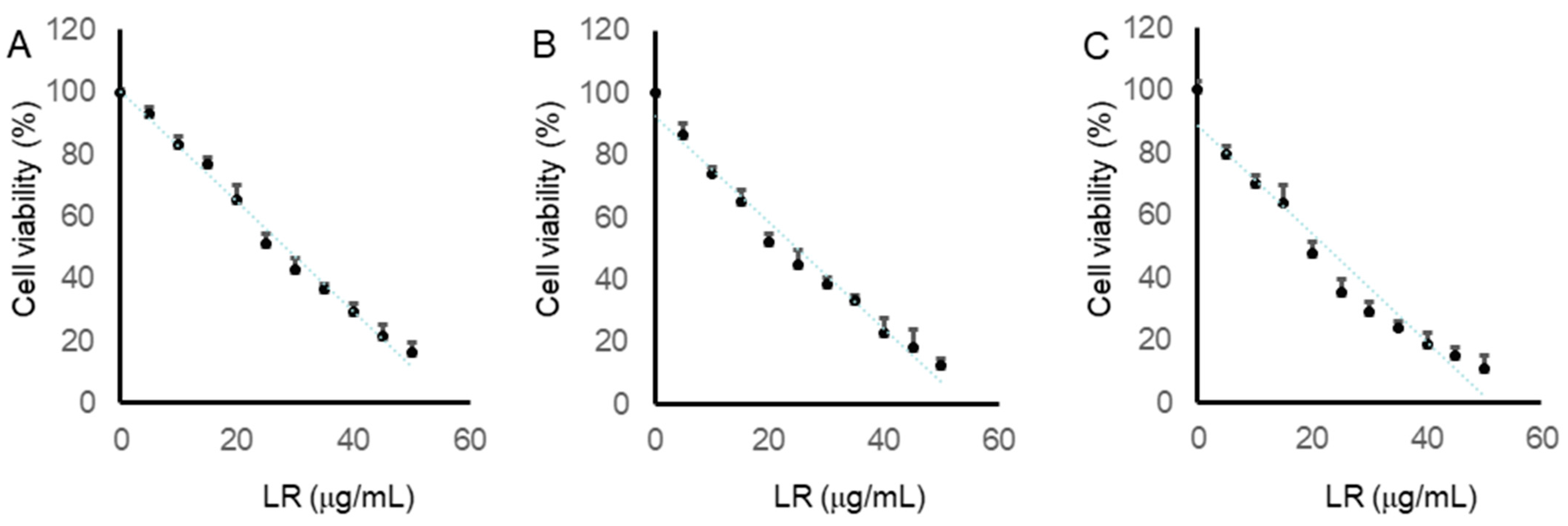 Molecules 29 01180 g005 Molecules 29 01180 g005
