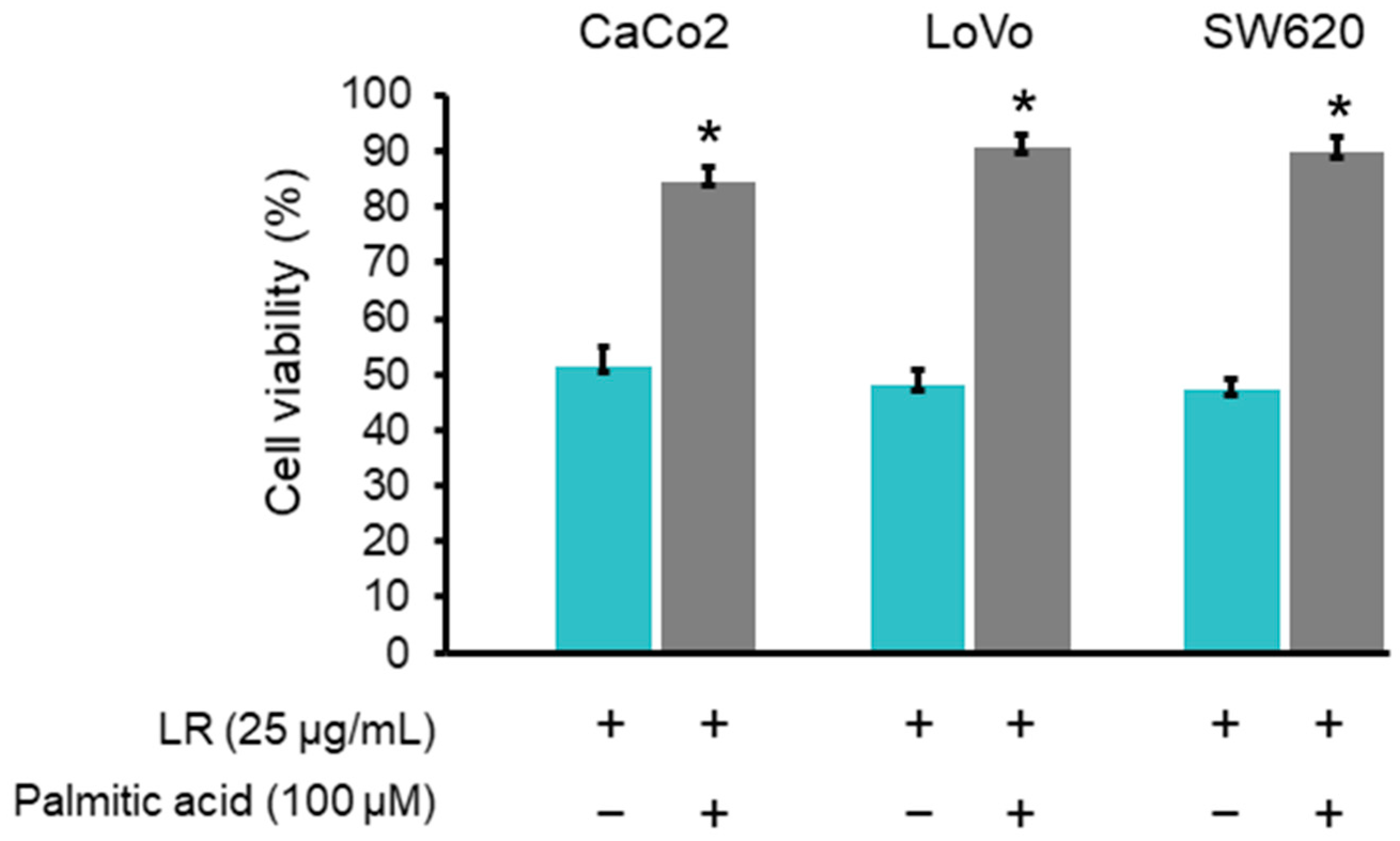 Molecules 29 01180 g007 Molecules 29 01180 g007