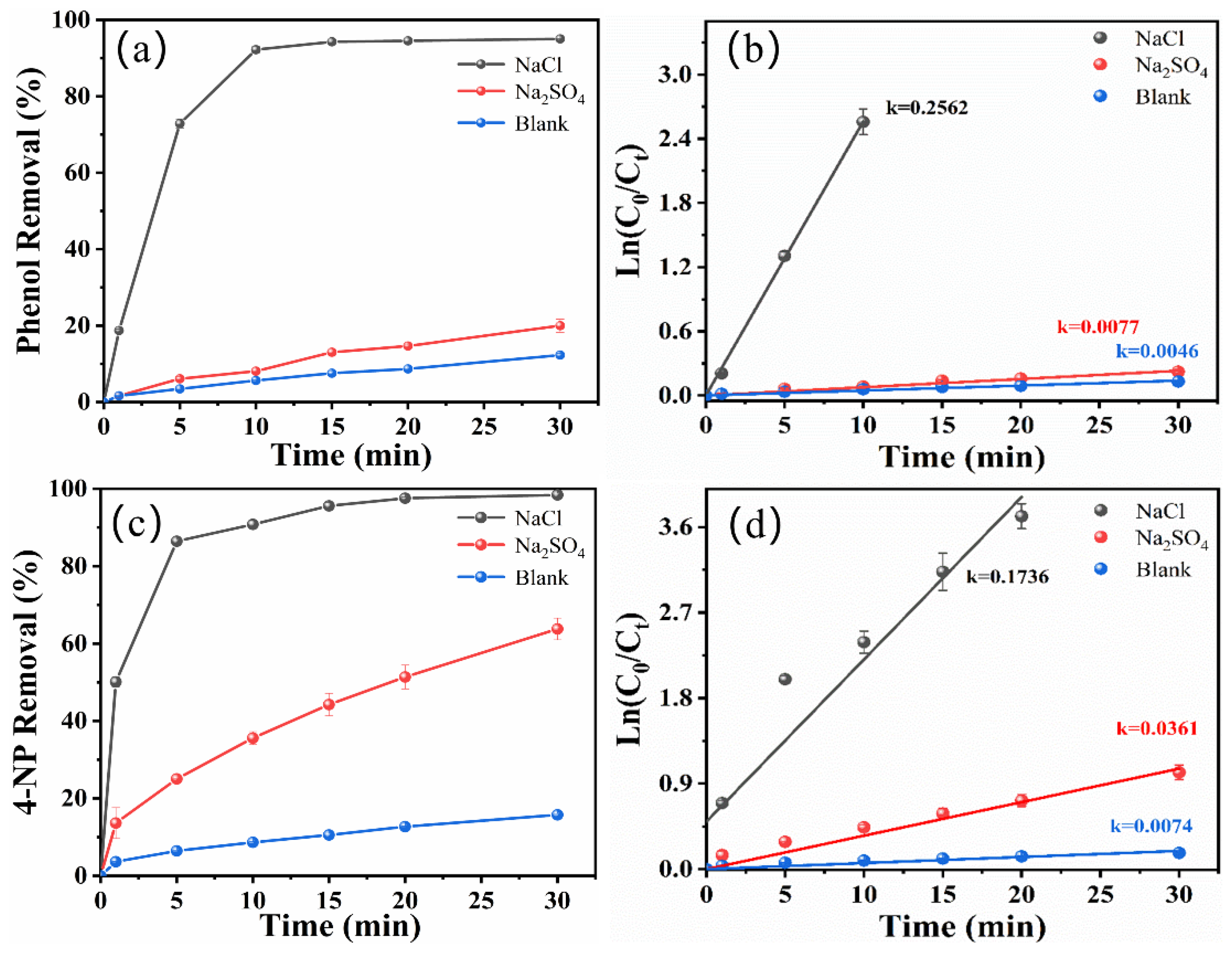 Molecules 29 01182 g001