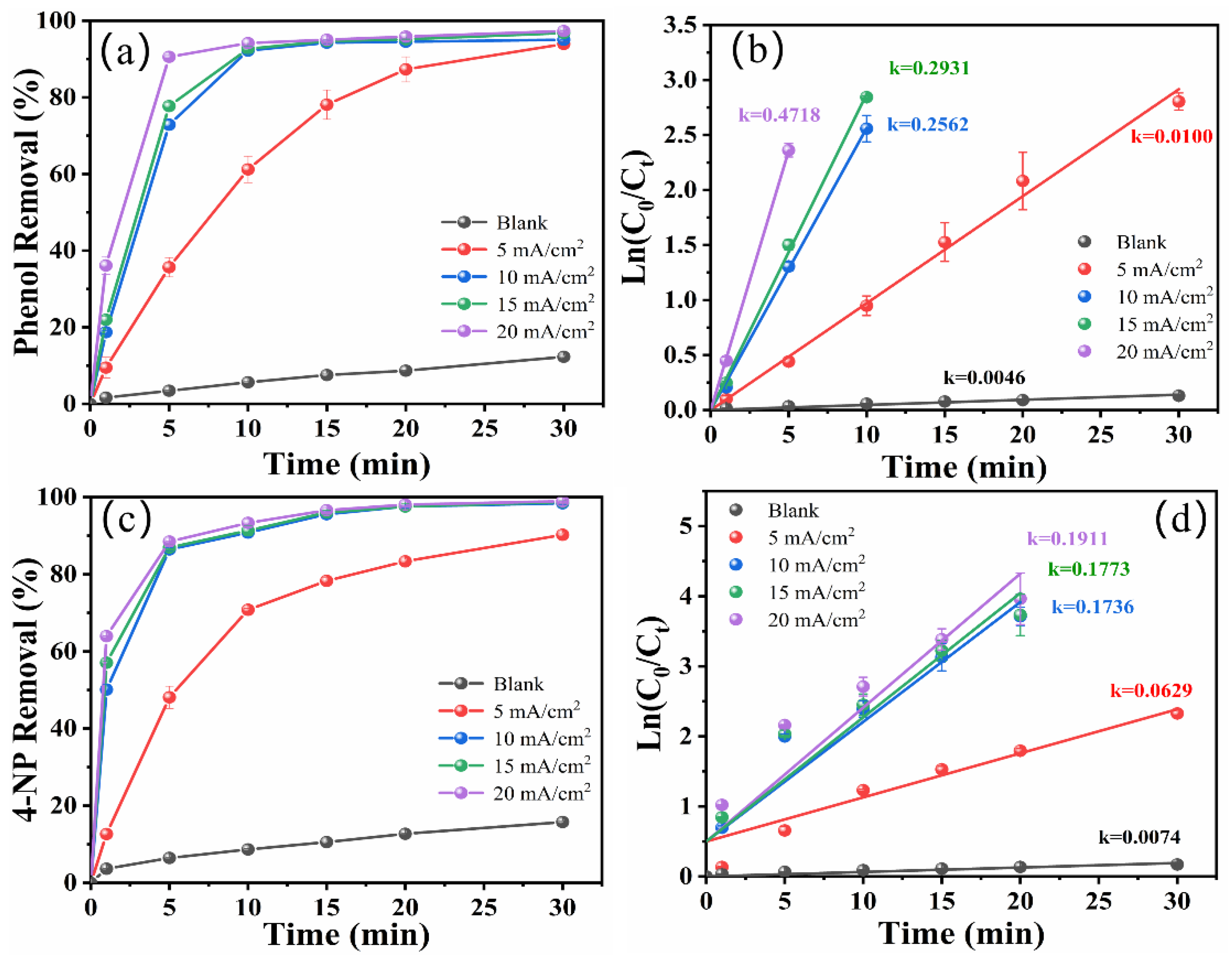 Molecules 29 01182 g003