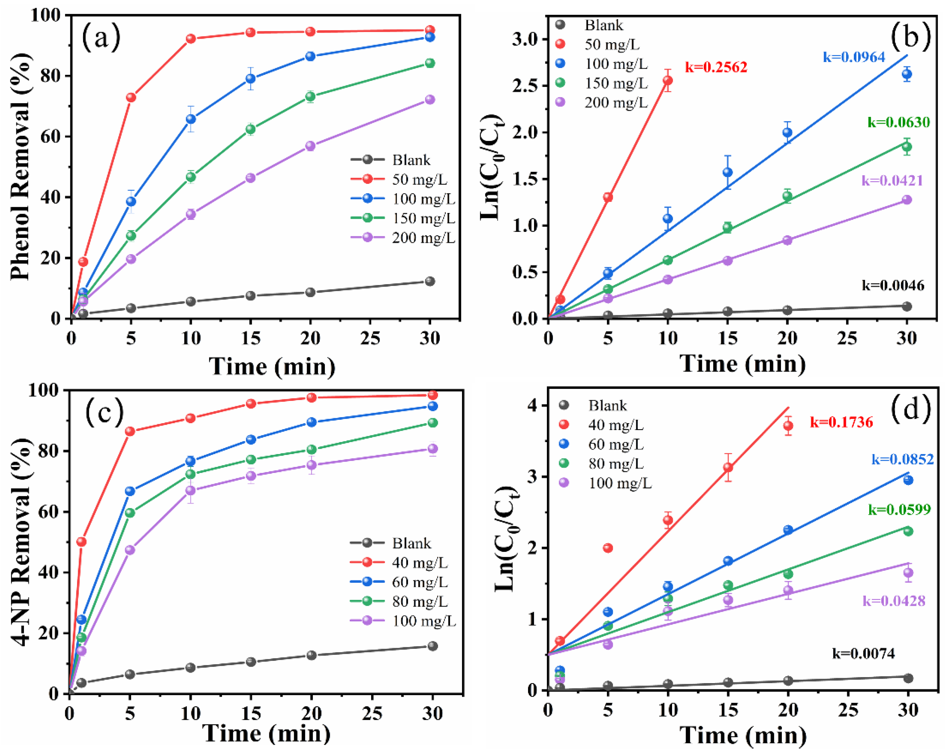 Molecules 29 01182 g004