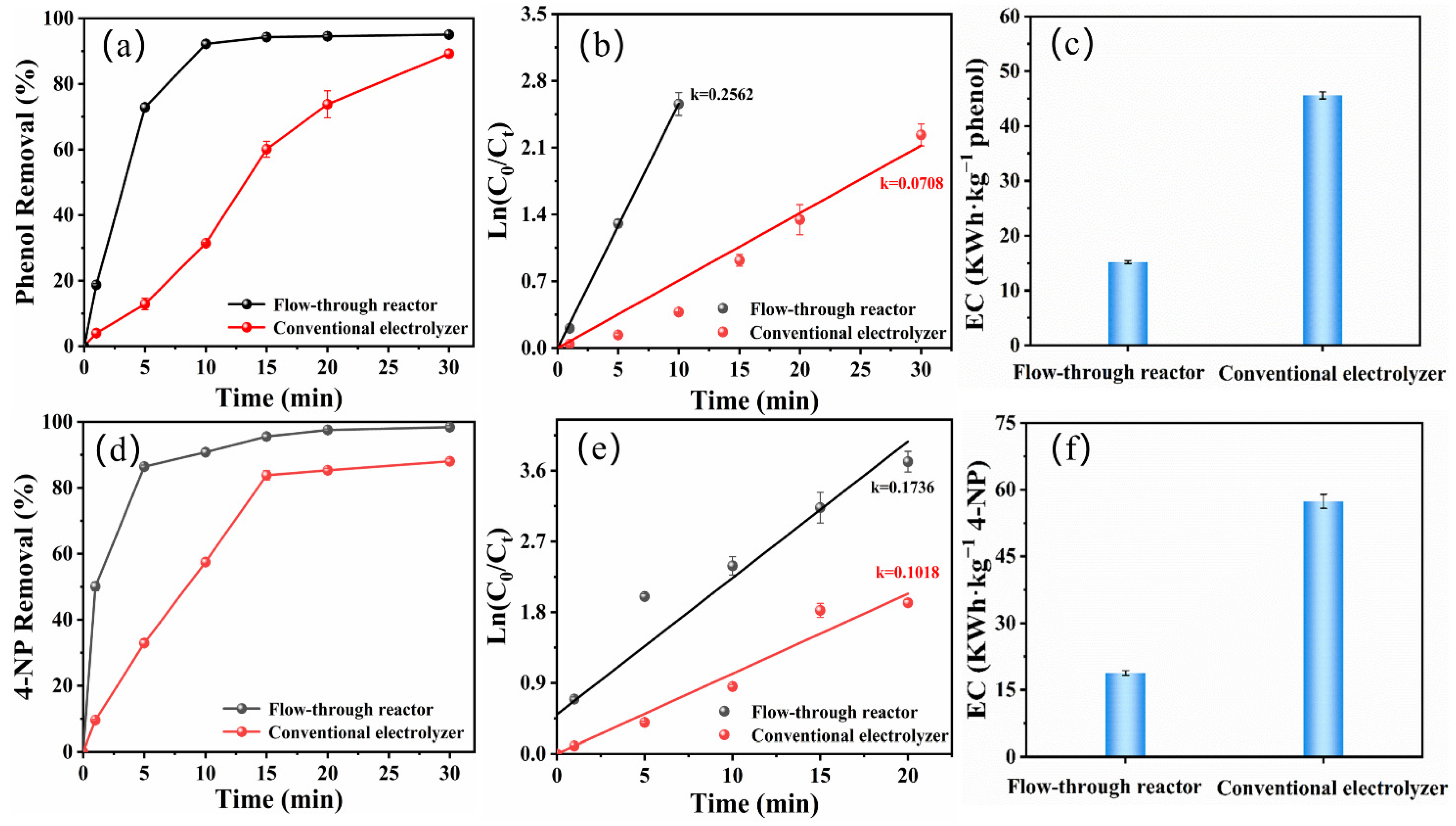 Molecules 29 01182 g006