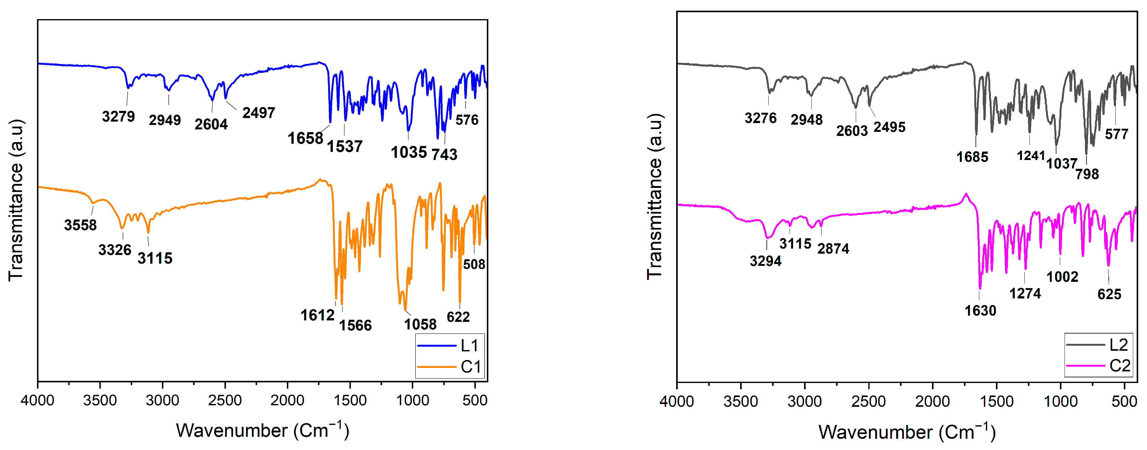 Molecules 29 01186 g001
