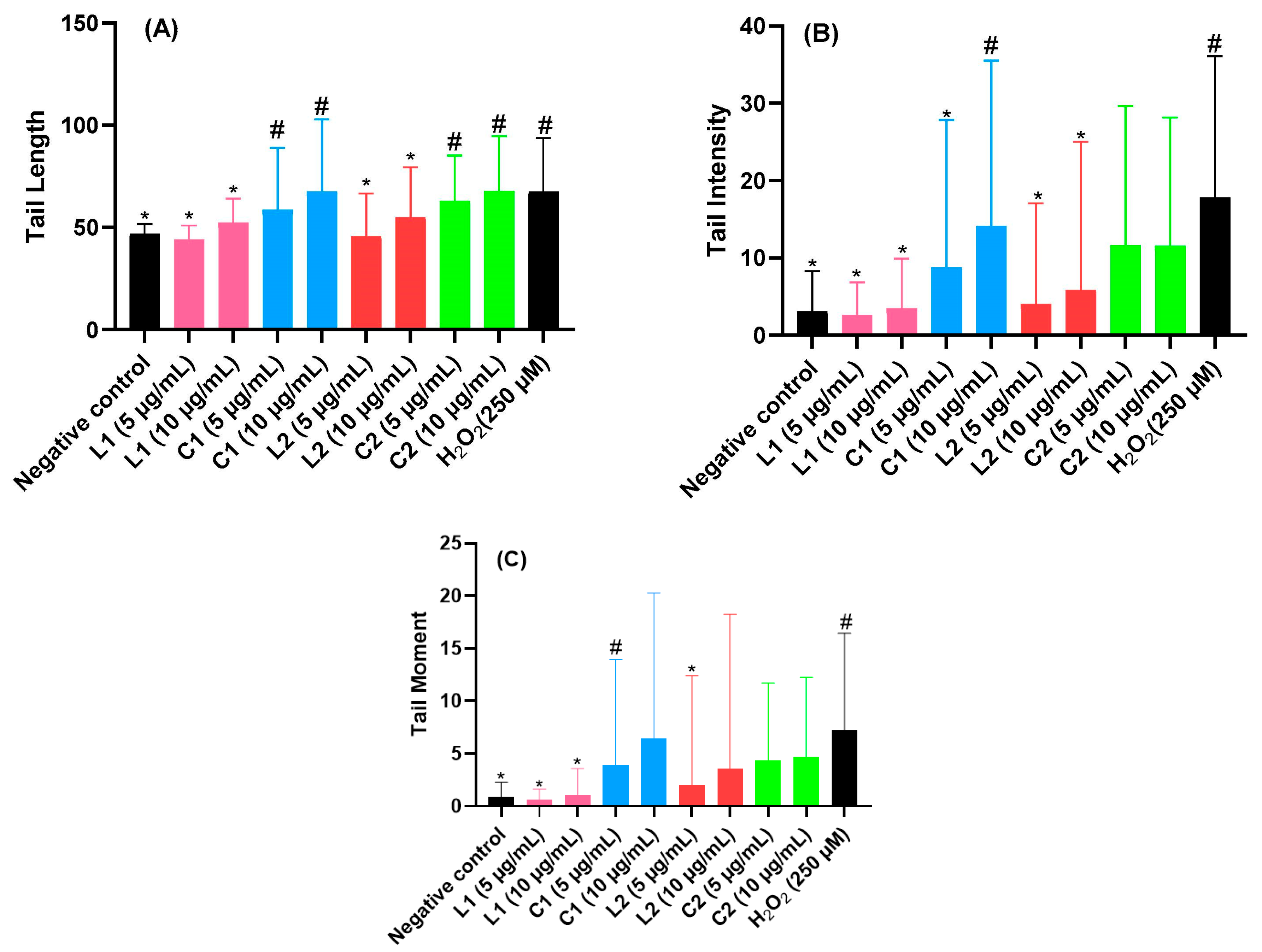 Molecules 29 01186 g003
