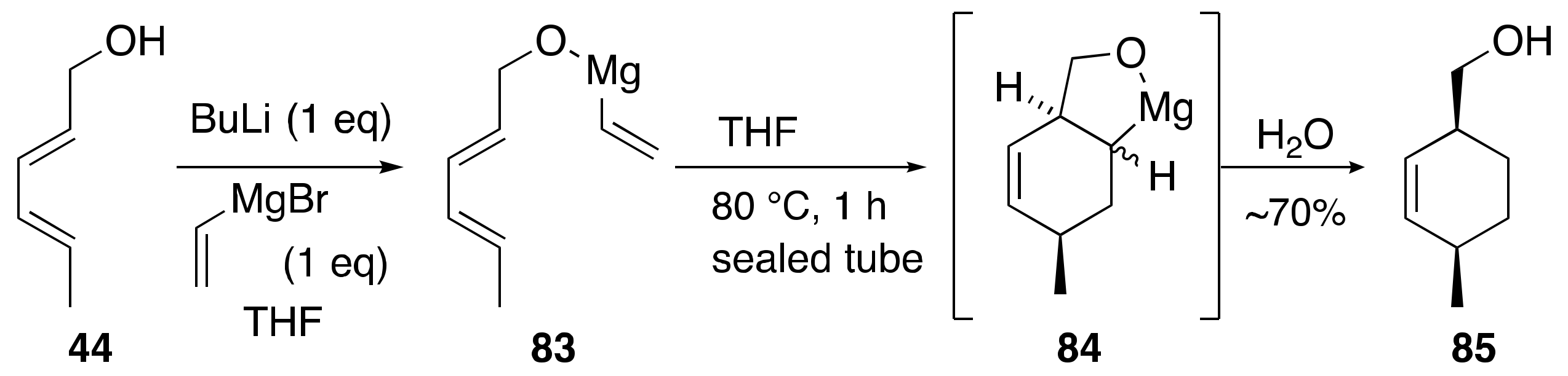 Molecules 29 01187 sch015