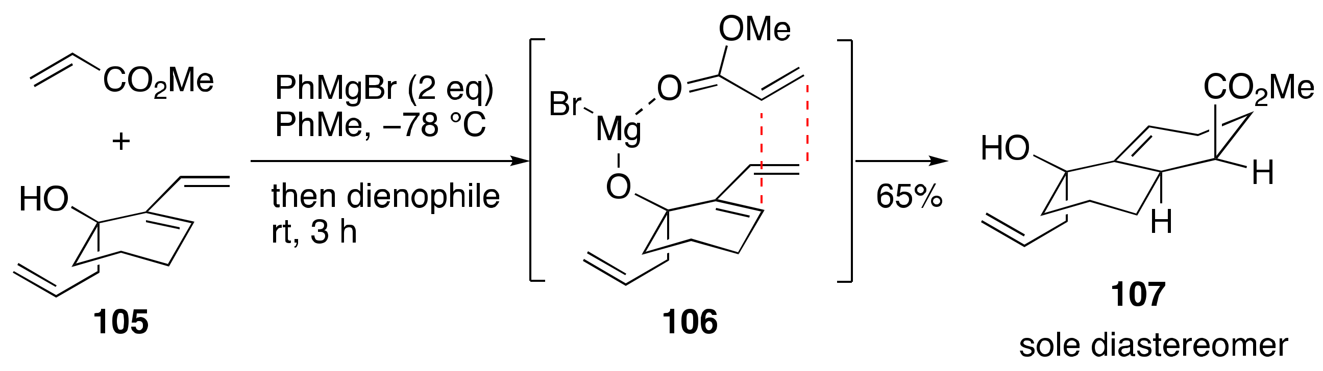 Molecules 29 01187 sch022