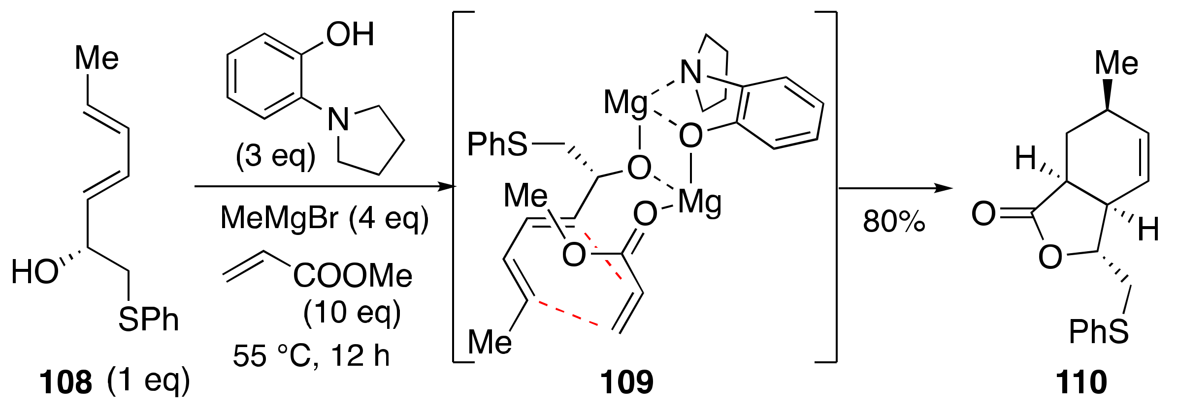 Molecules 29 01187 sch023