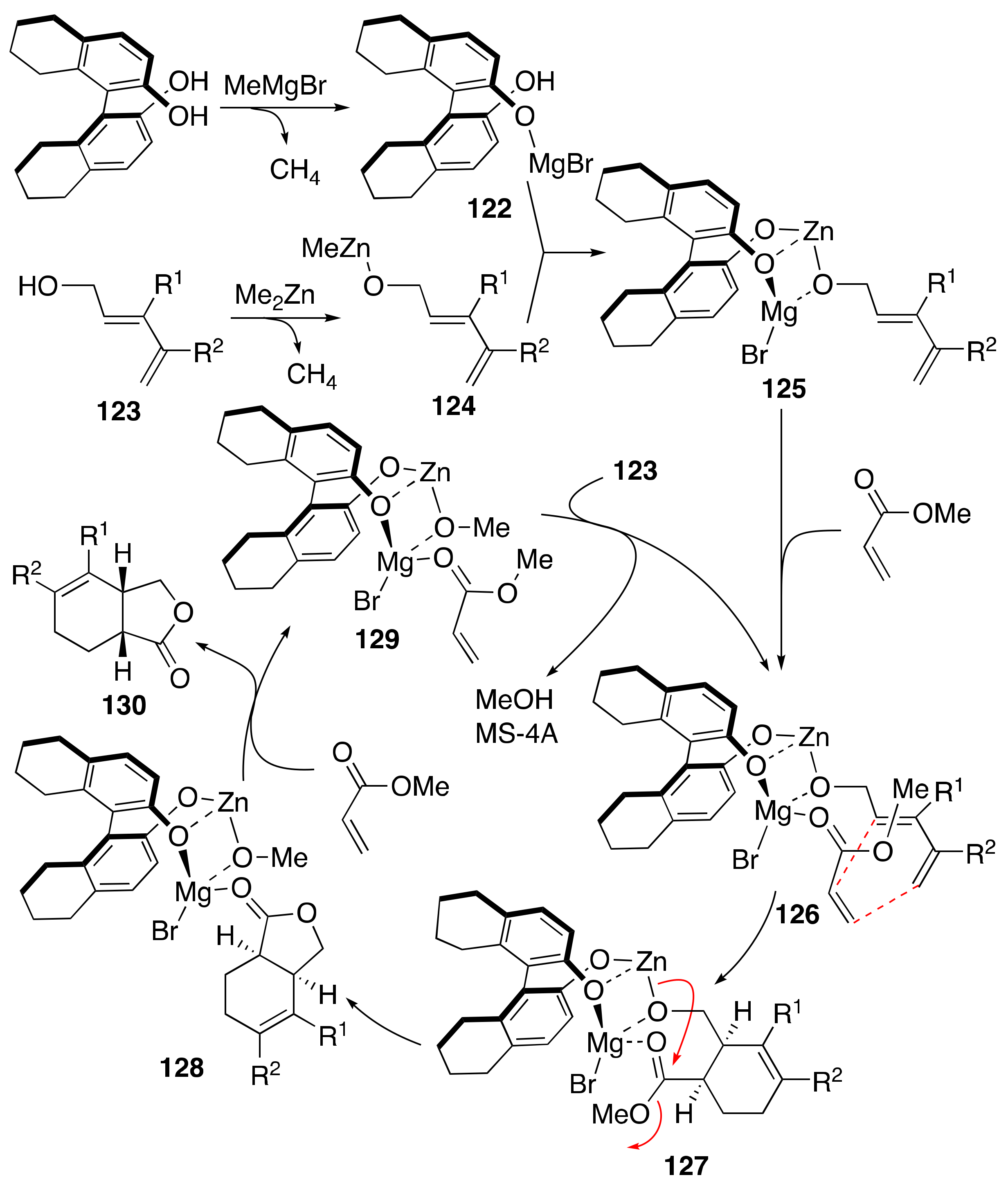 Molecules 29 01187 sch028