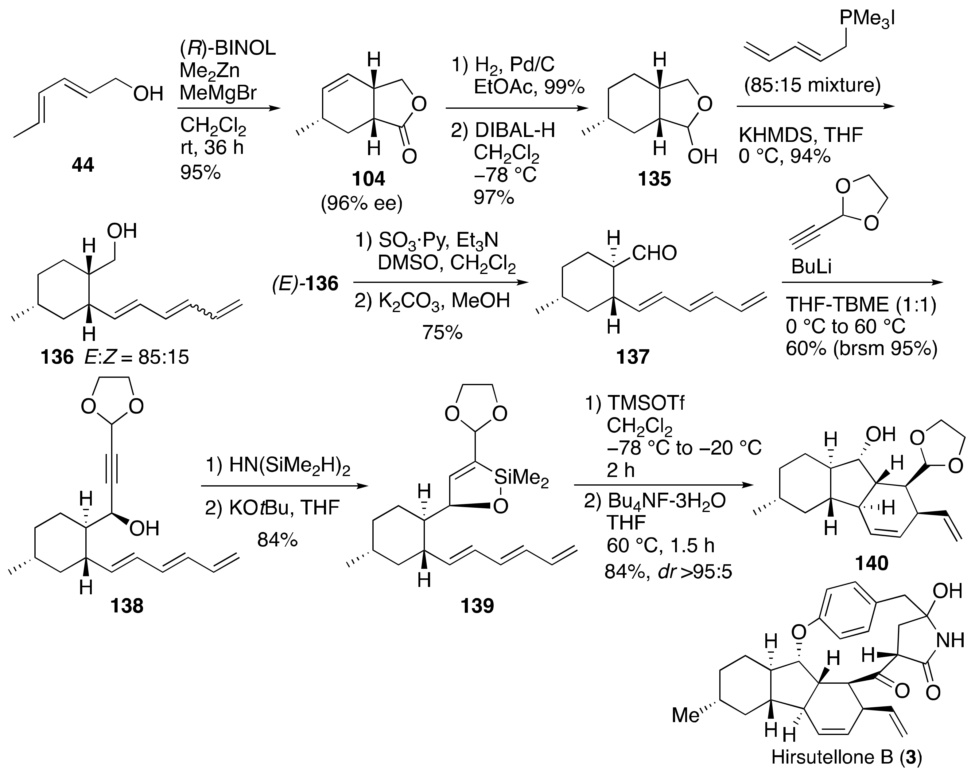 Molecules 29 01187 sch030