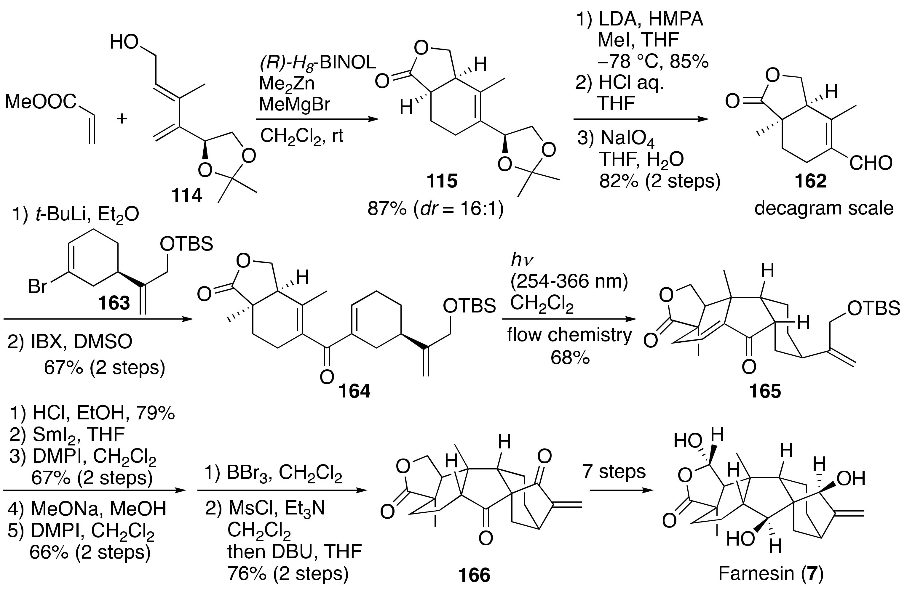 Molecules 29 01187 sch034