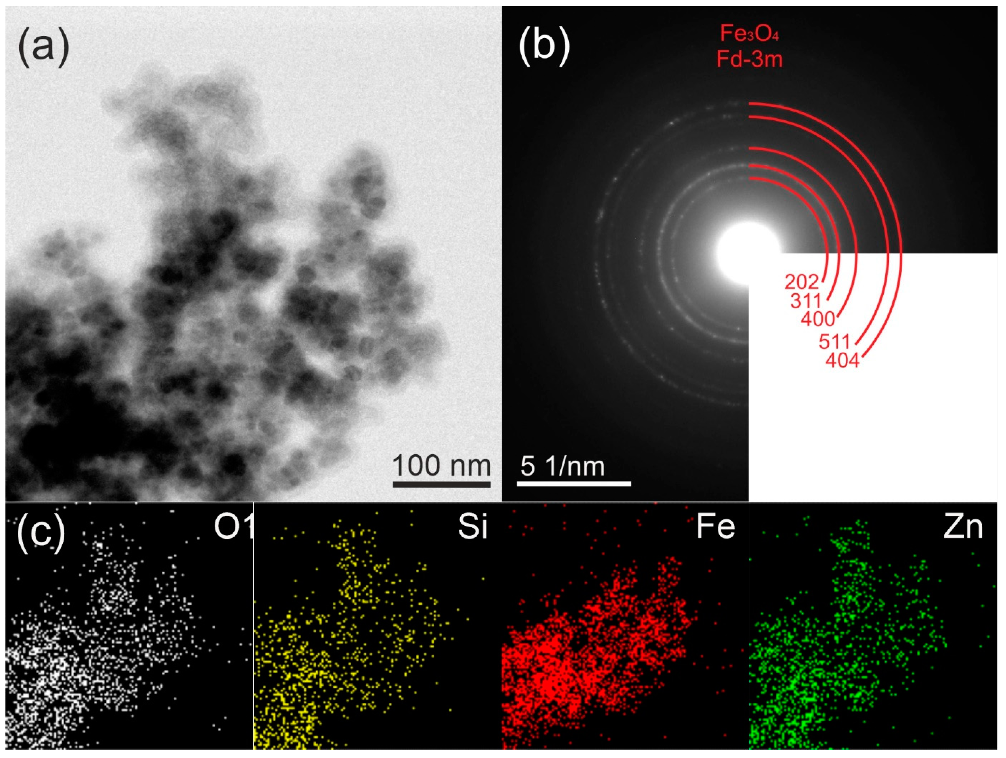 Molecules 29 01190 g002