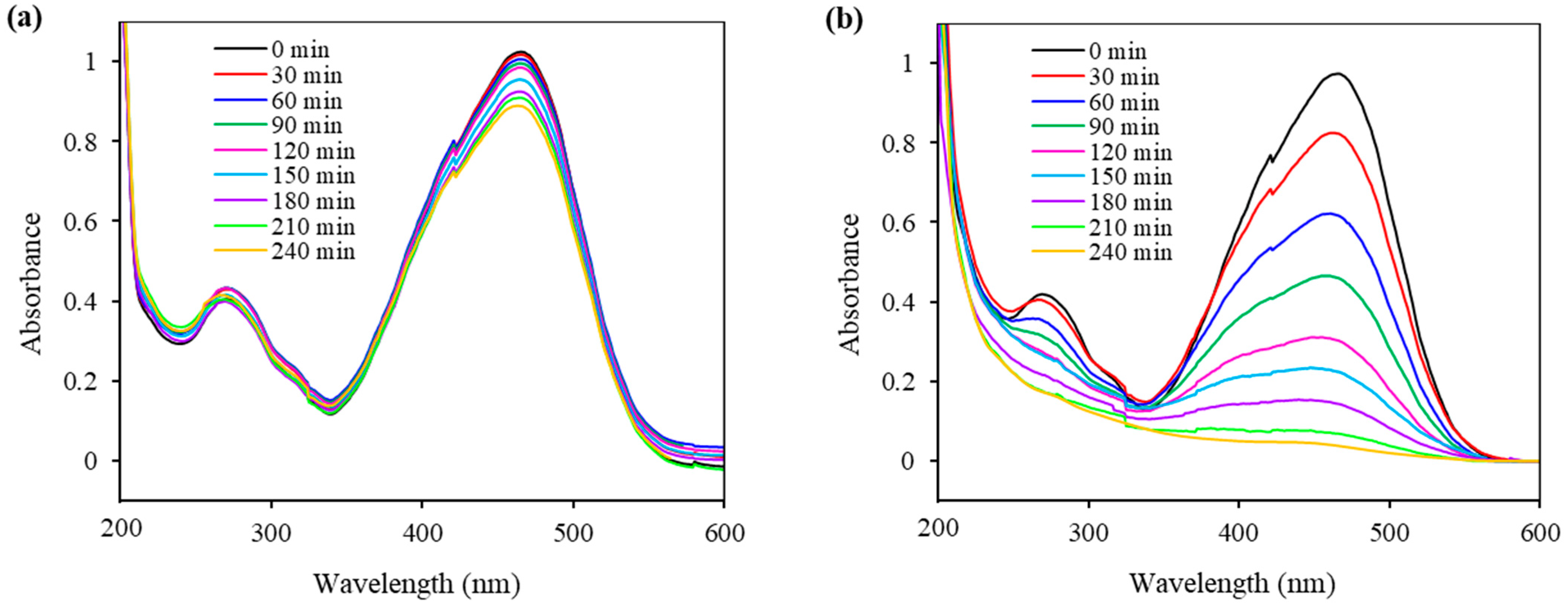 Molecules 29 01190 g009