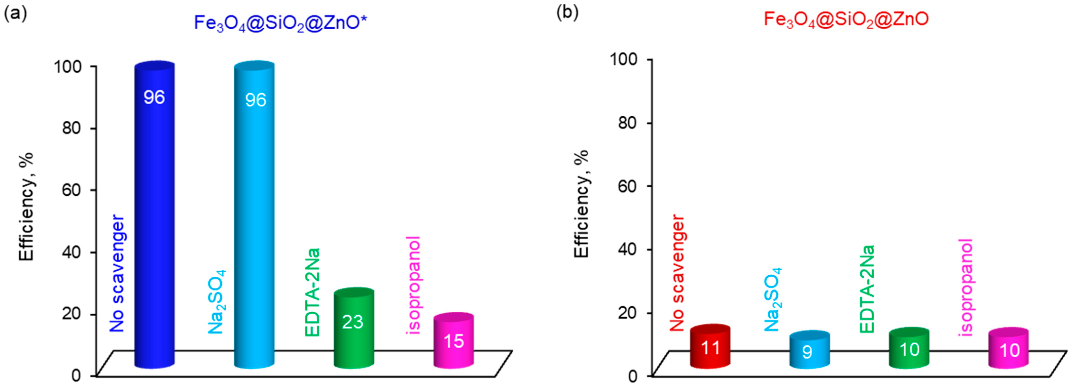 Molecules 29 01190 g012