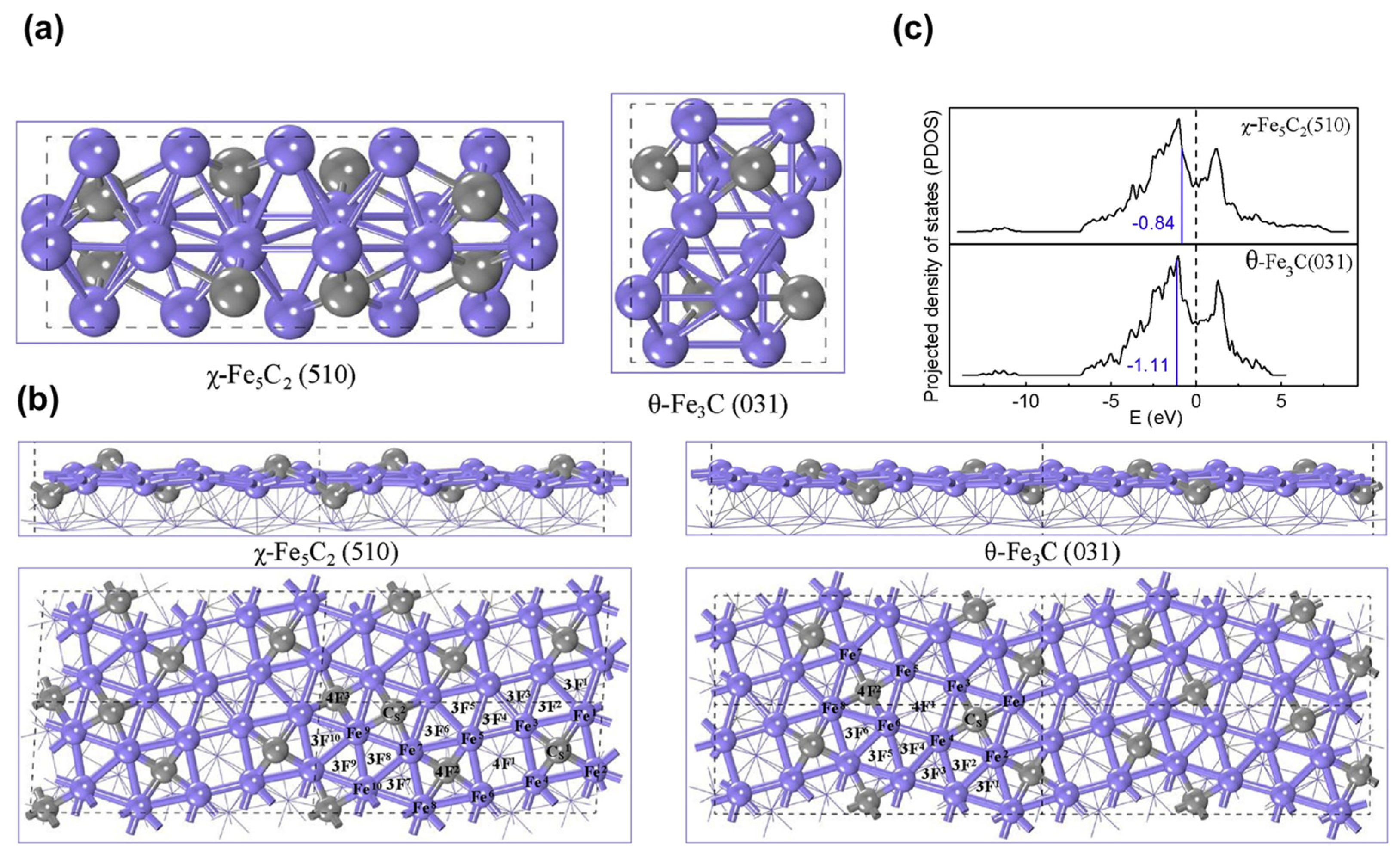 Molecules 29 01194 g006