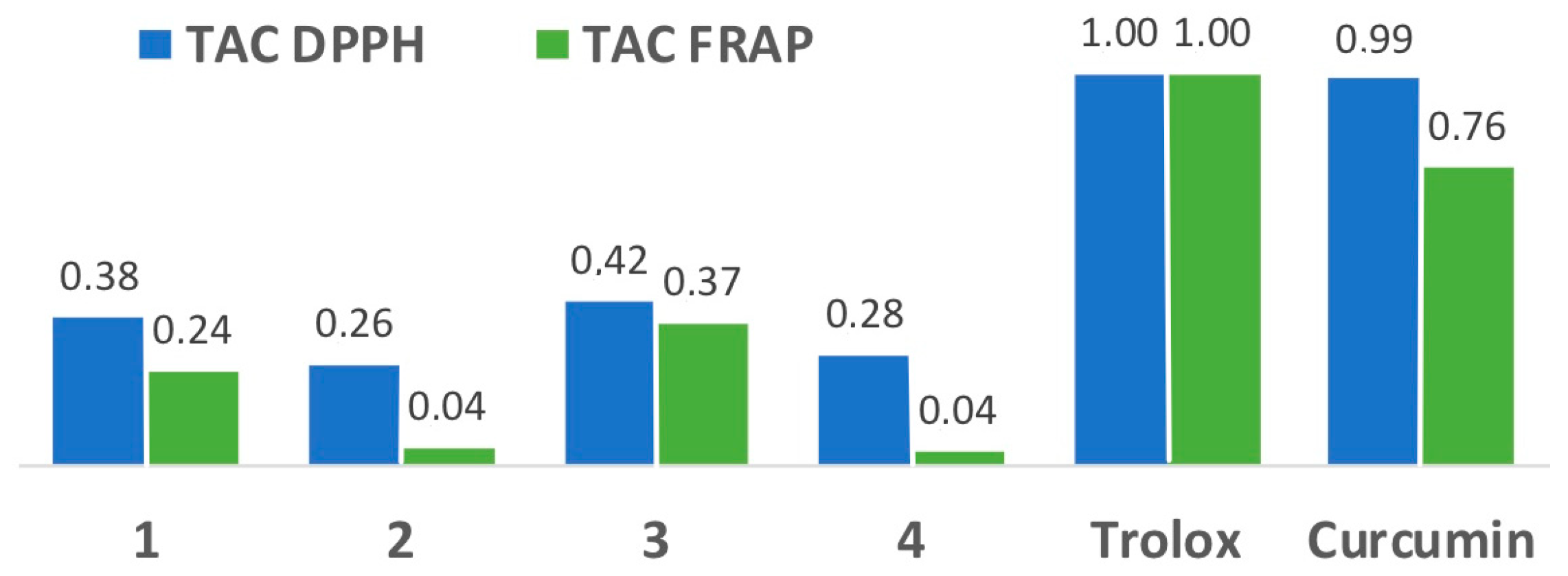 Molecules 29 01196 g008