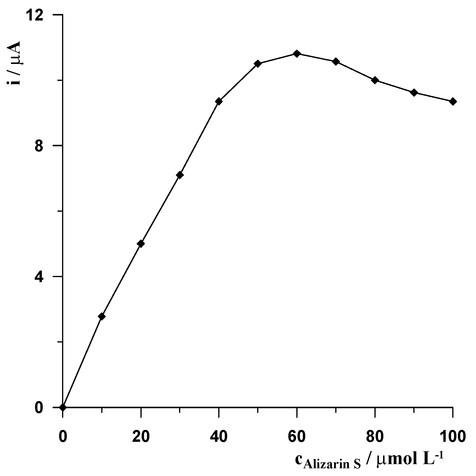 Molecules 29 01198 g001