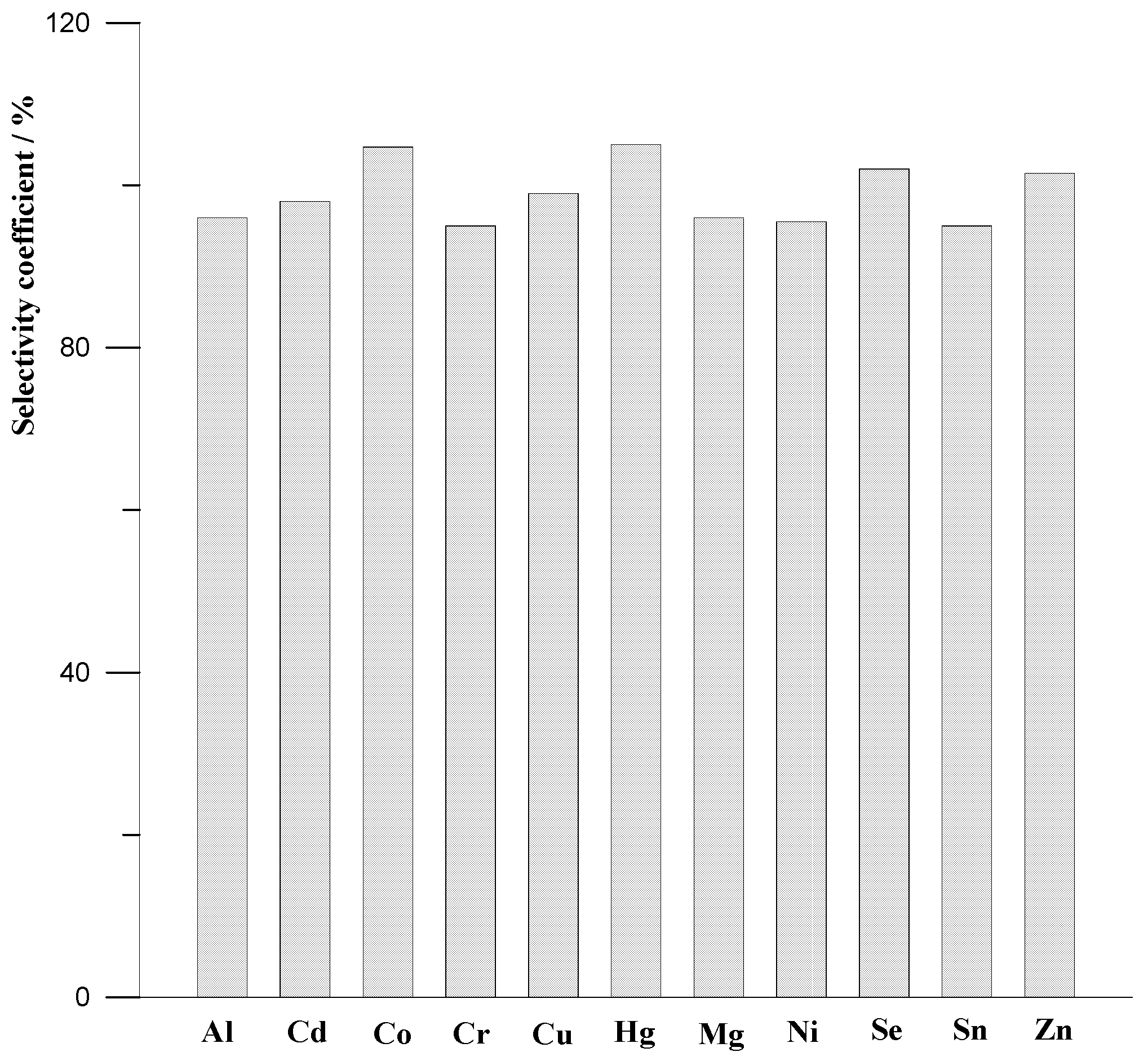 Molecules 29 01198 g004