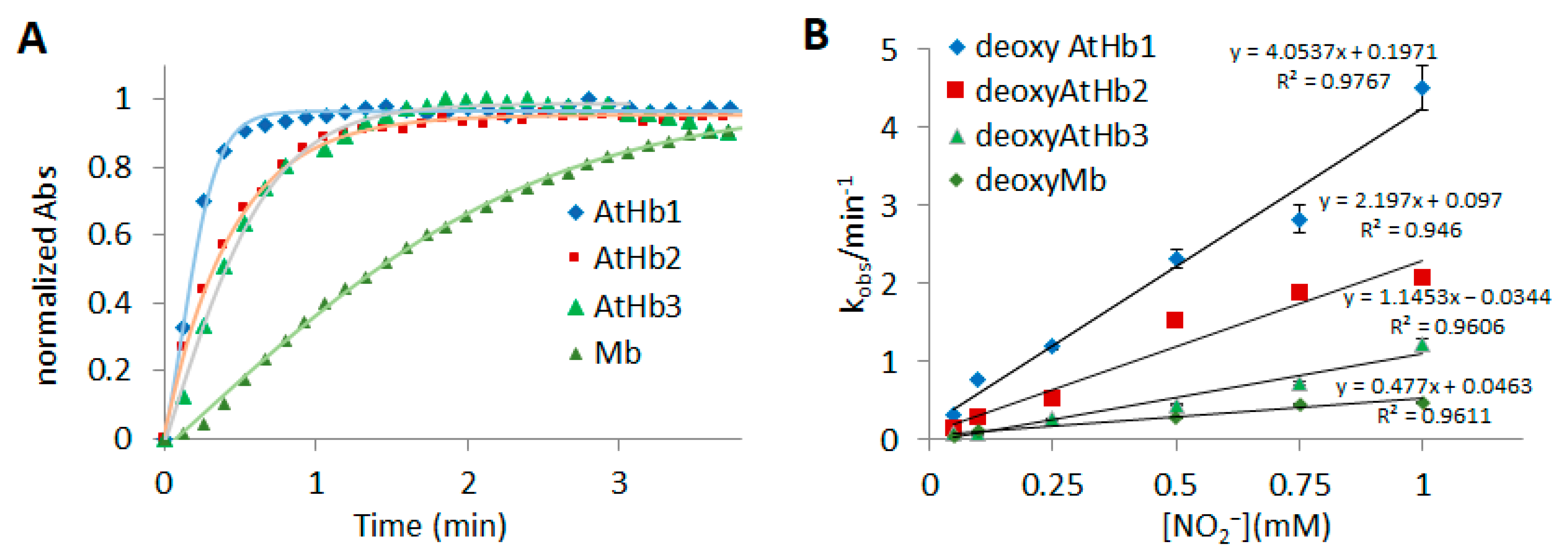Molecules 29 01200 g004