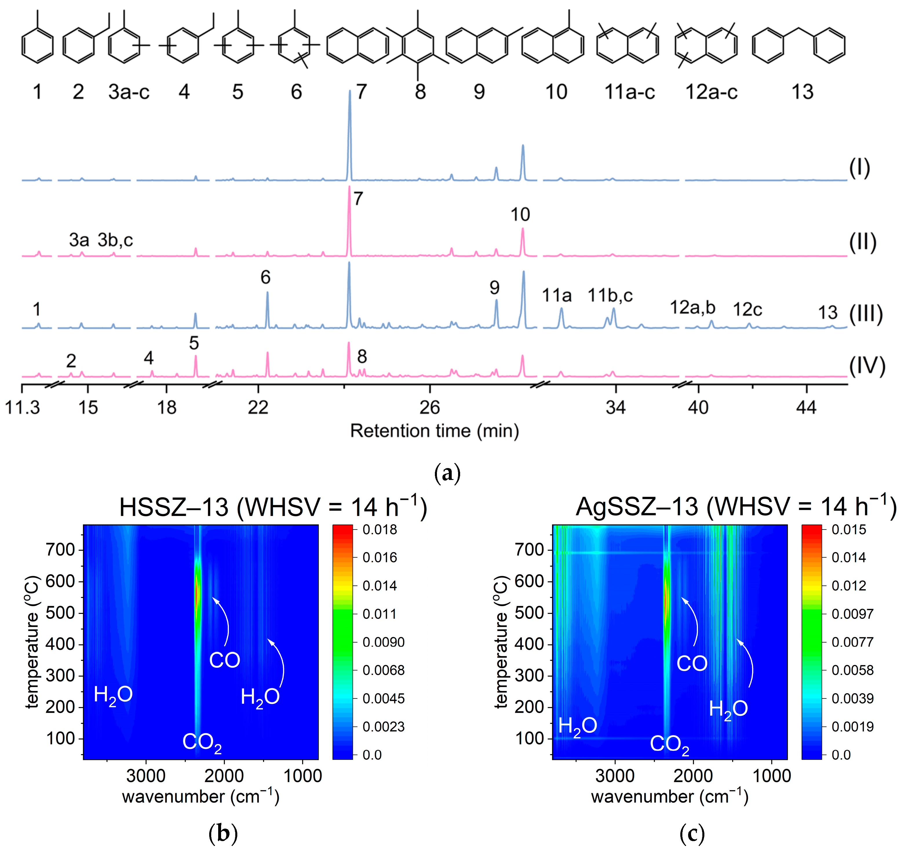 Molecules 29 01207 g004