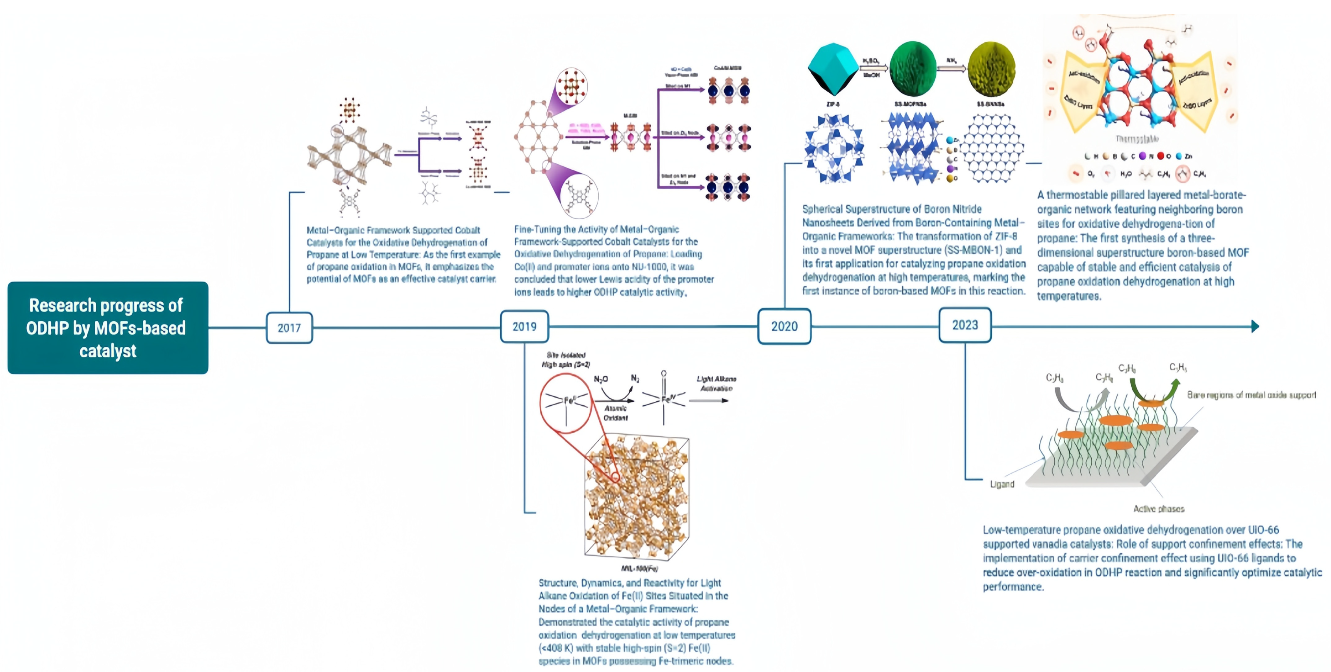 Molecules 29 01212 g001