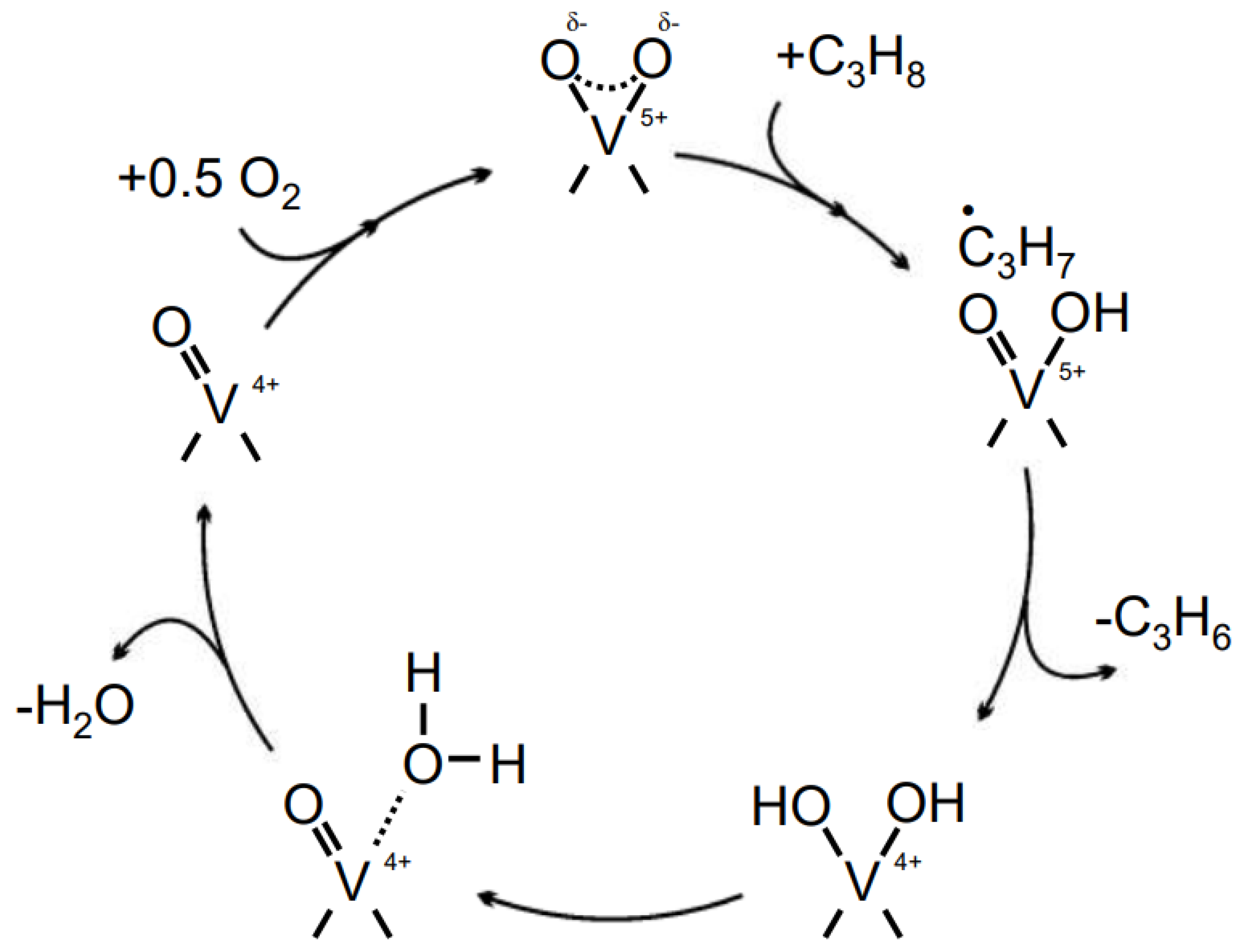 Molecules 29 01212 g002
