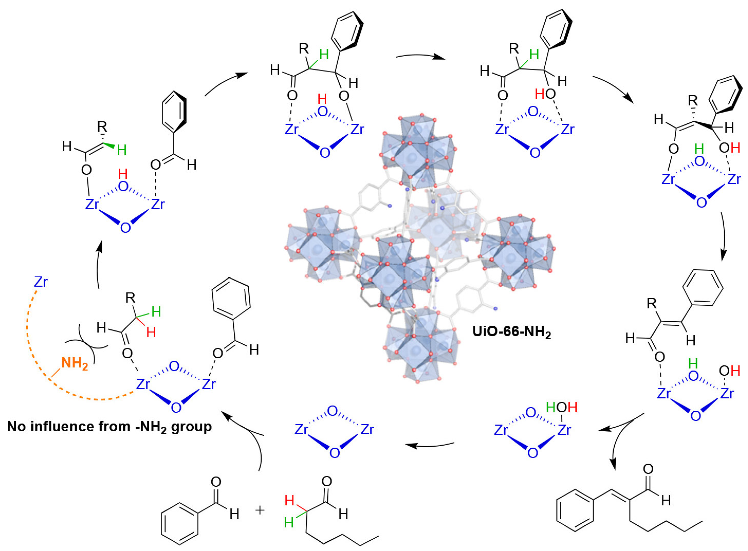Molecules 29 01212 g016