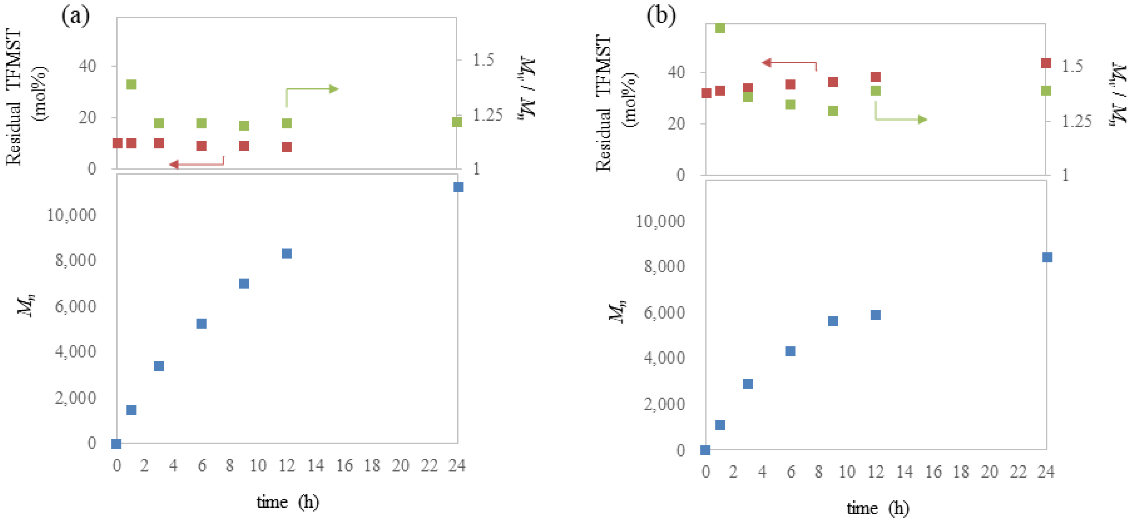 Molecules 29 01214 g001