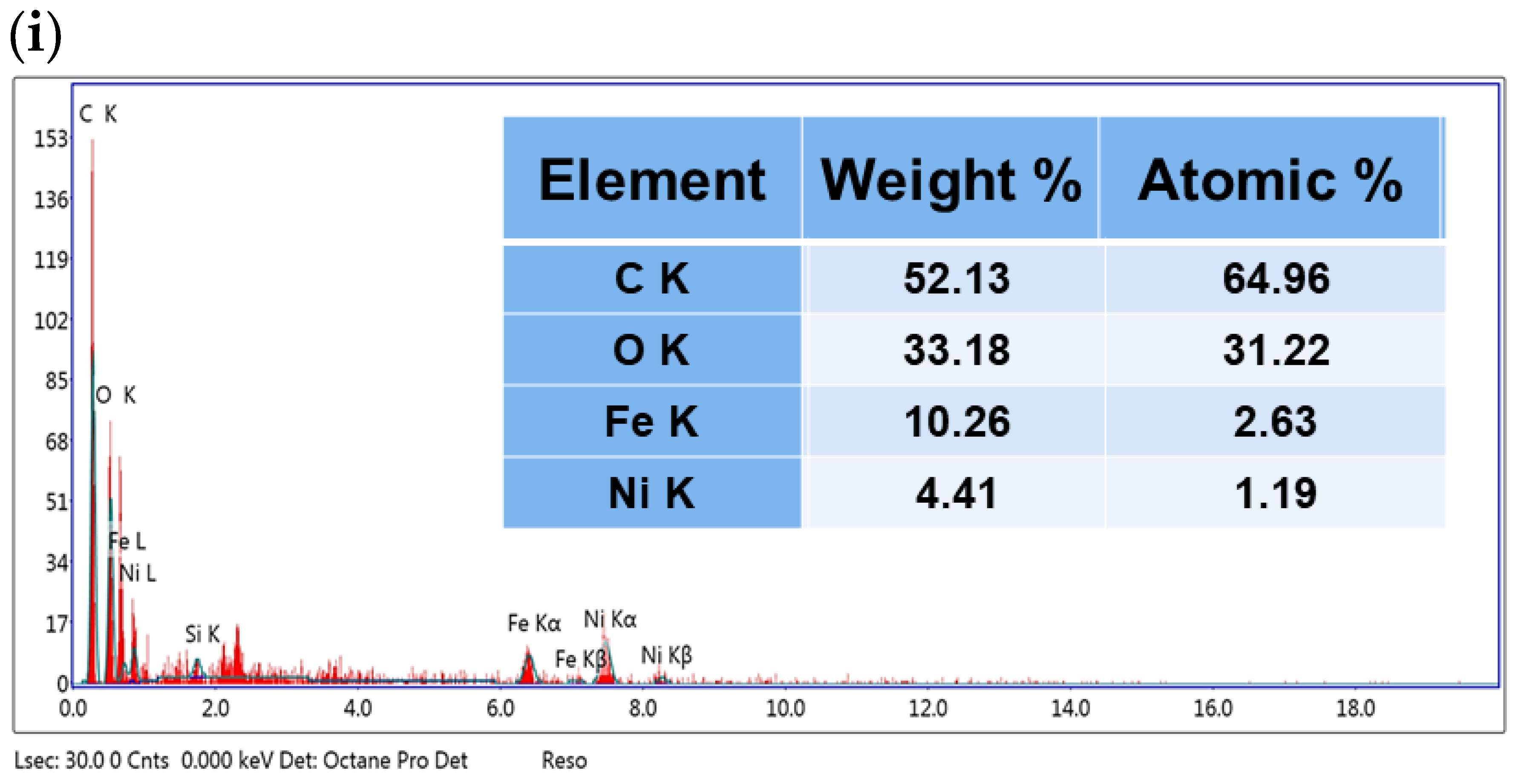Molecules 29 01215 g003b