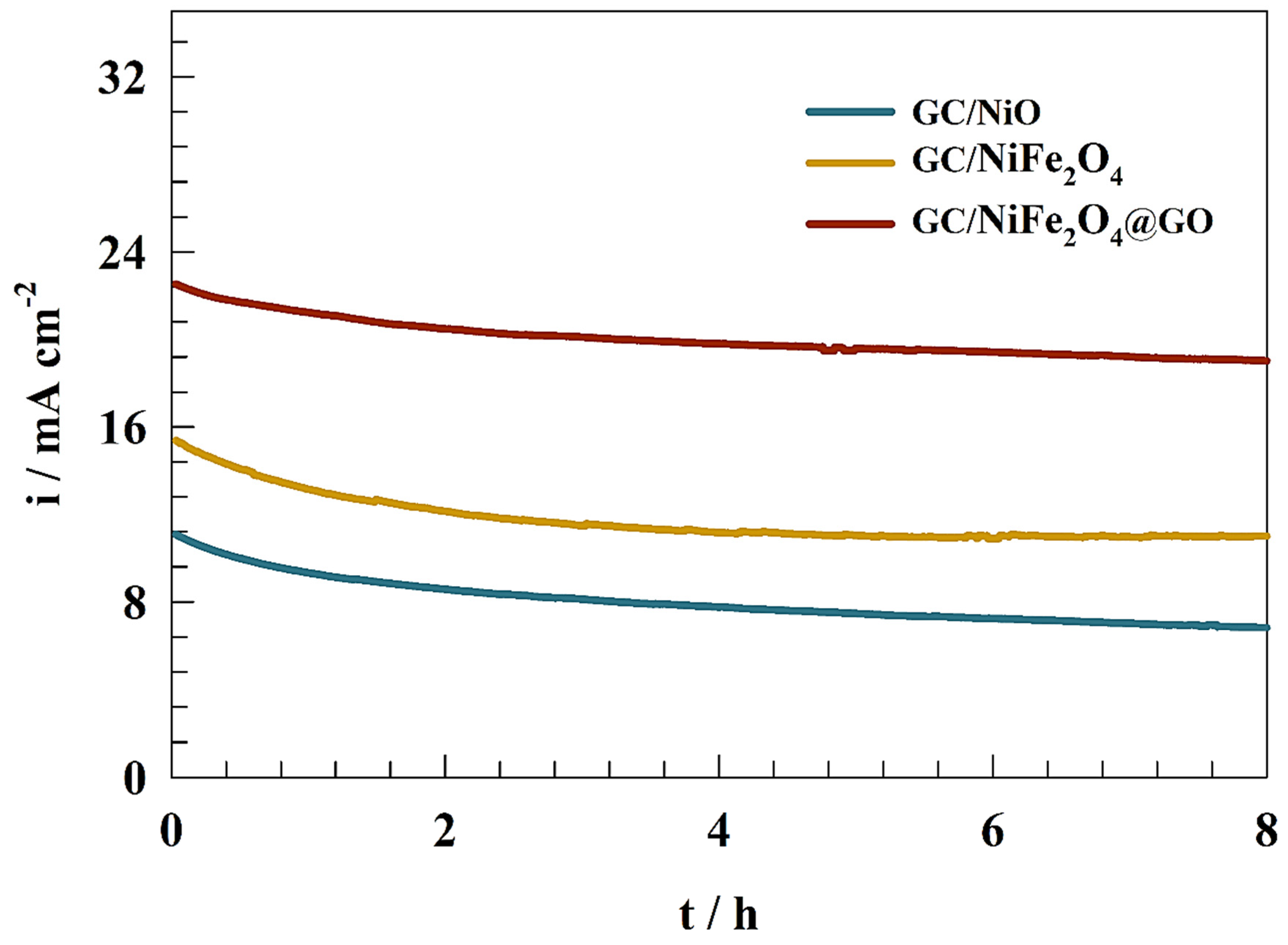 Molecules 29 01215 g008