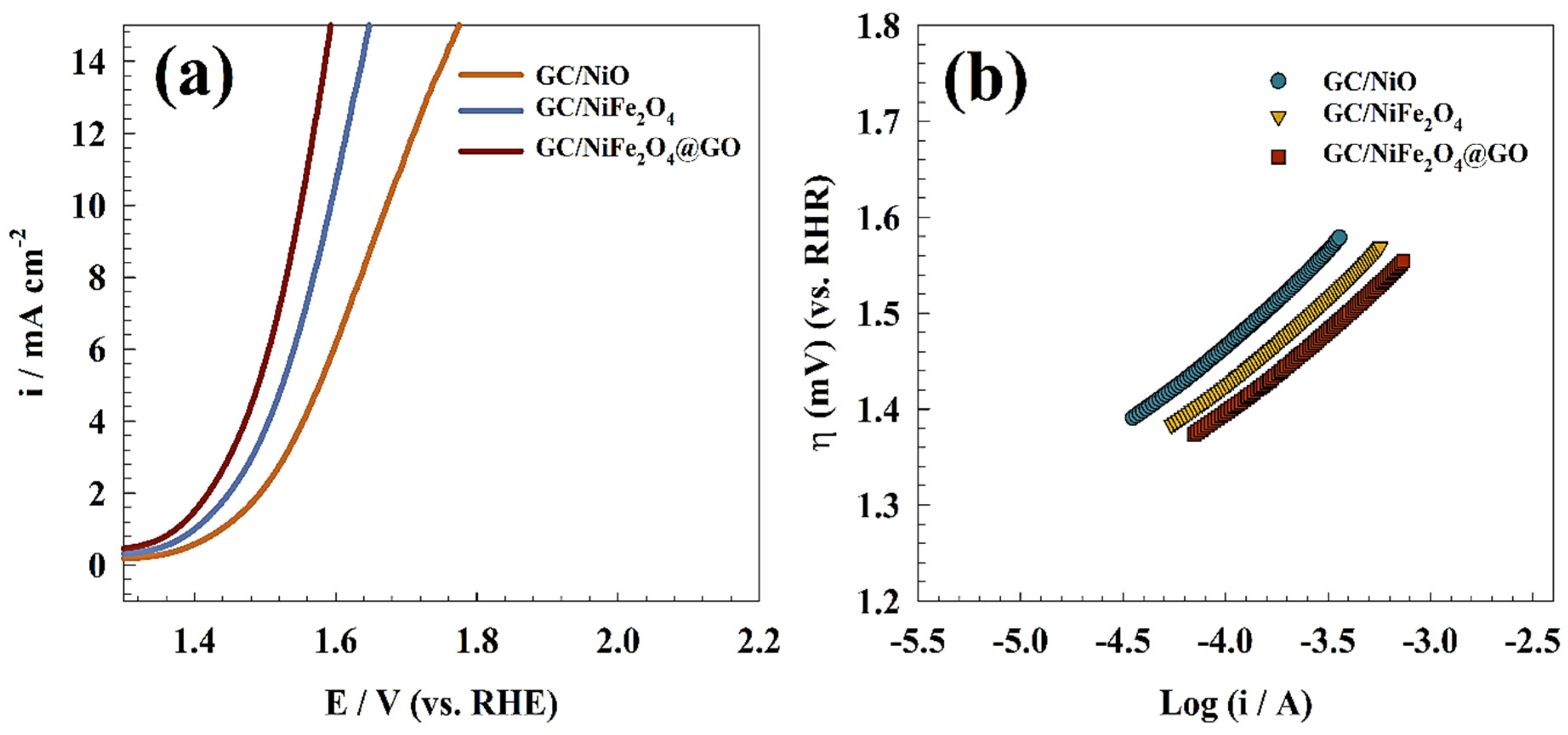 Molecules 29 01215 g010