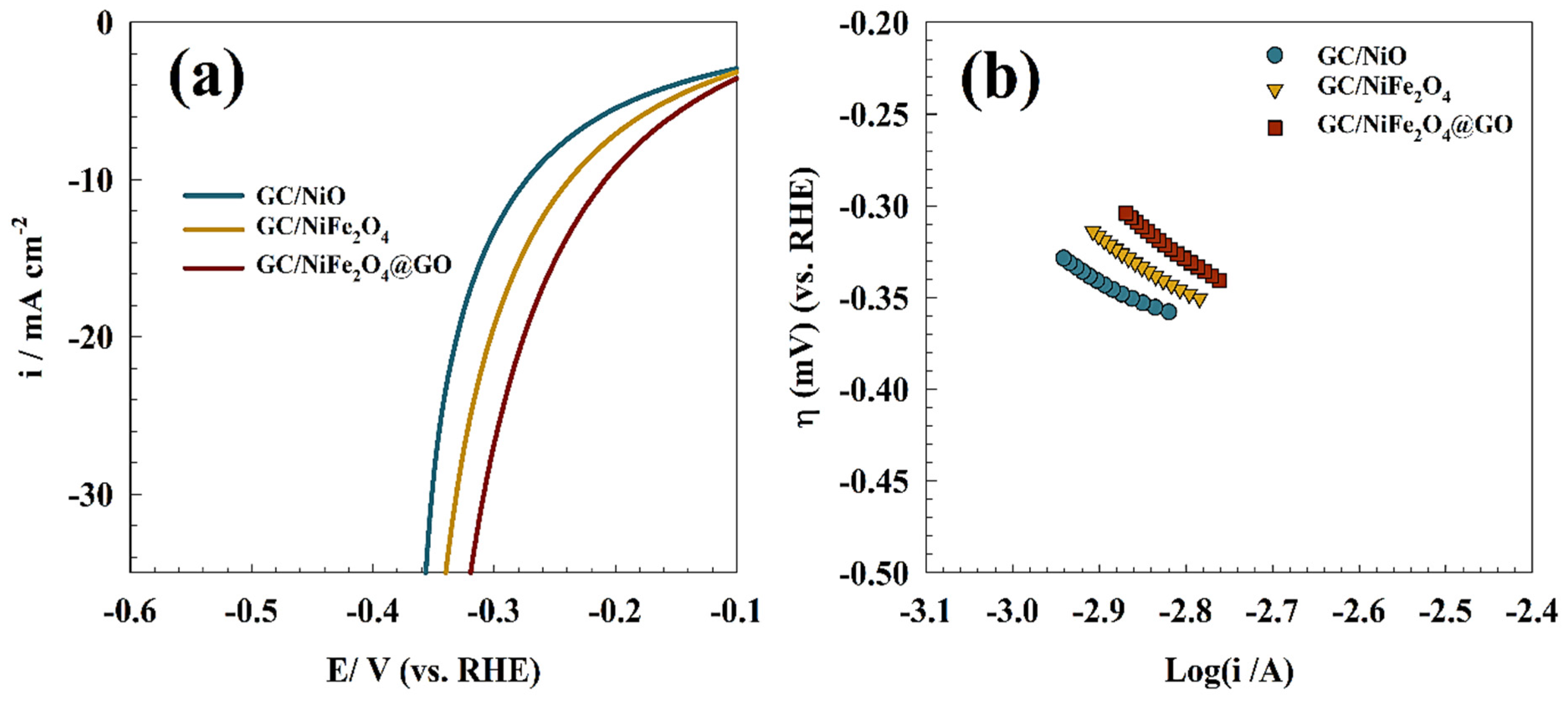 Molecules 29 01215 g011