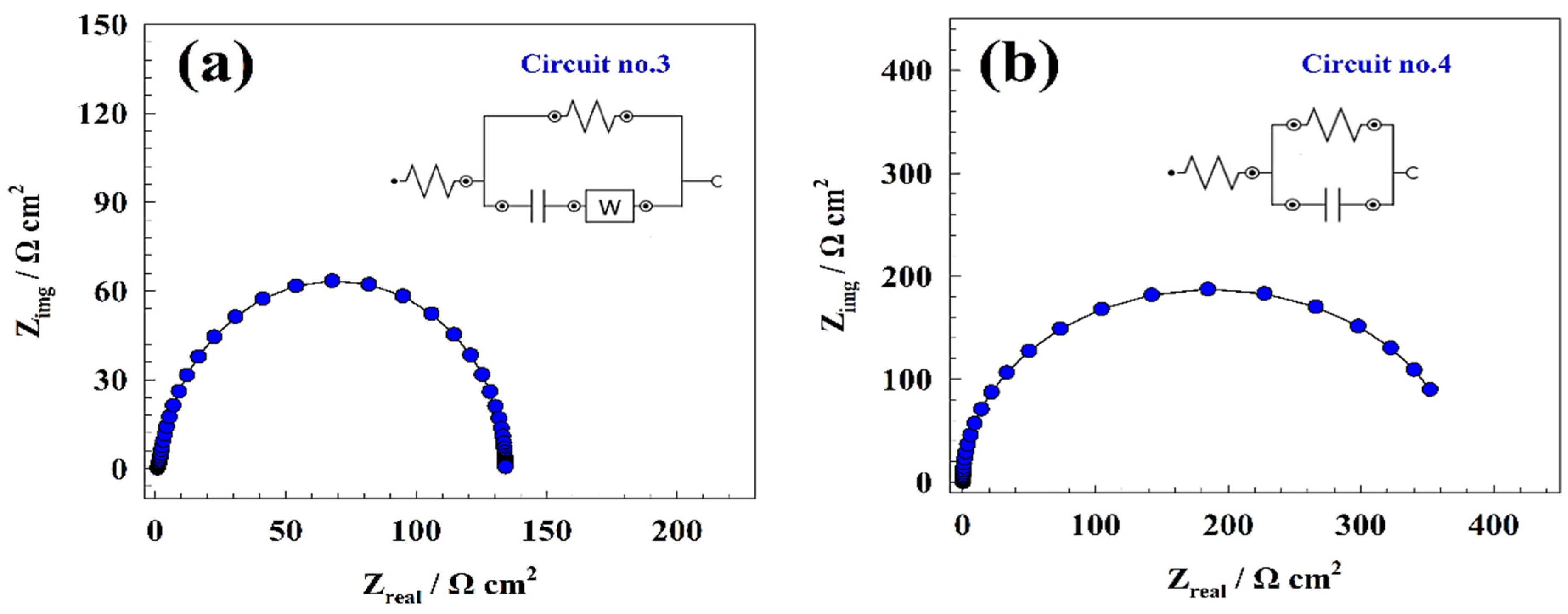 Molecules 29 01215 g012