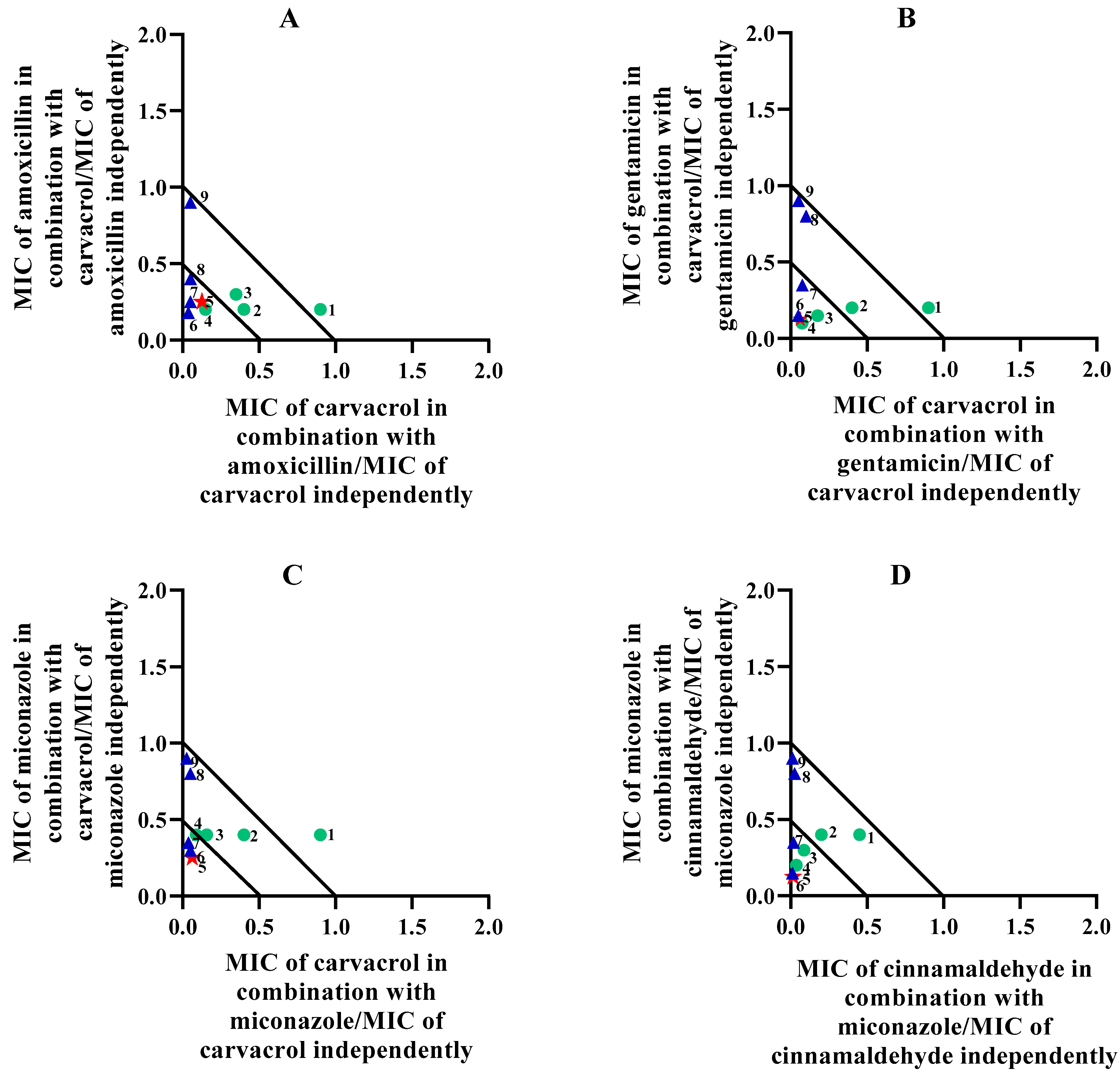 Molecules 29 01225 g001a