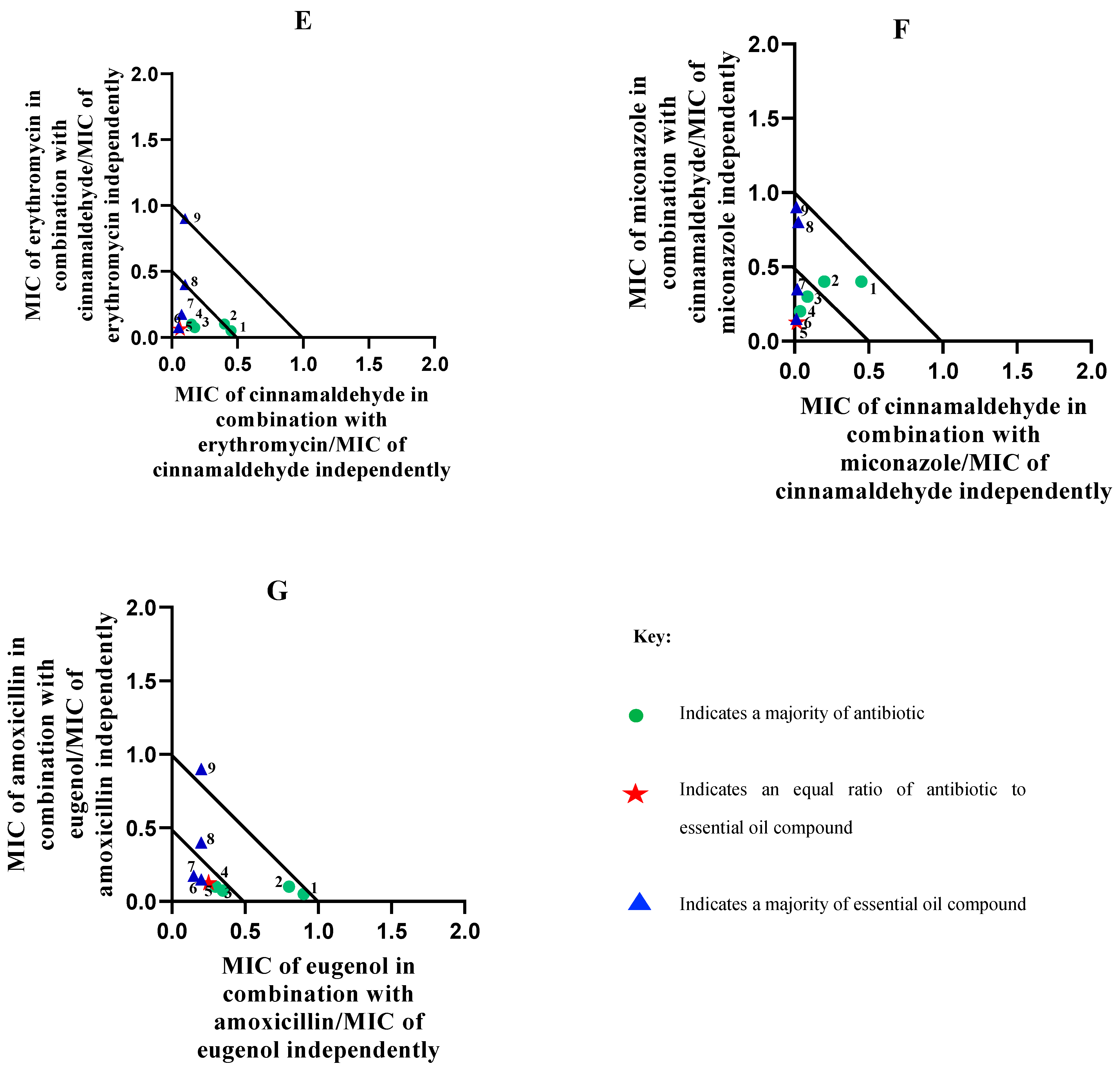 Molecules 29 01225 g001b