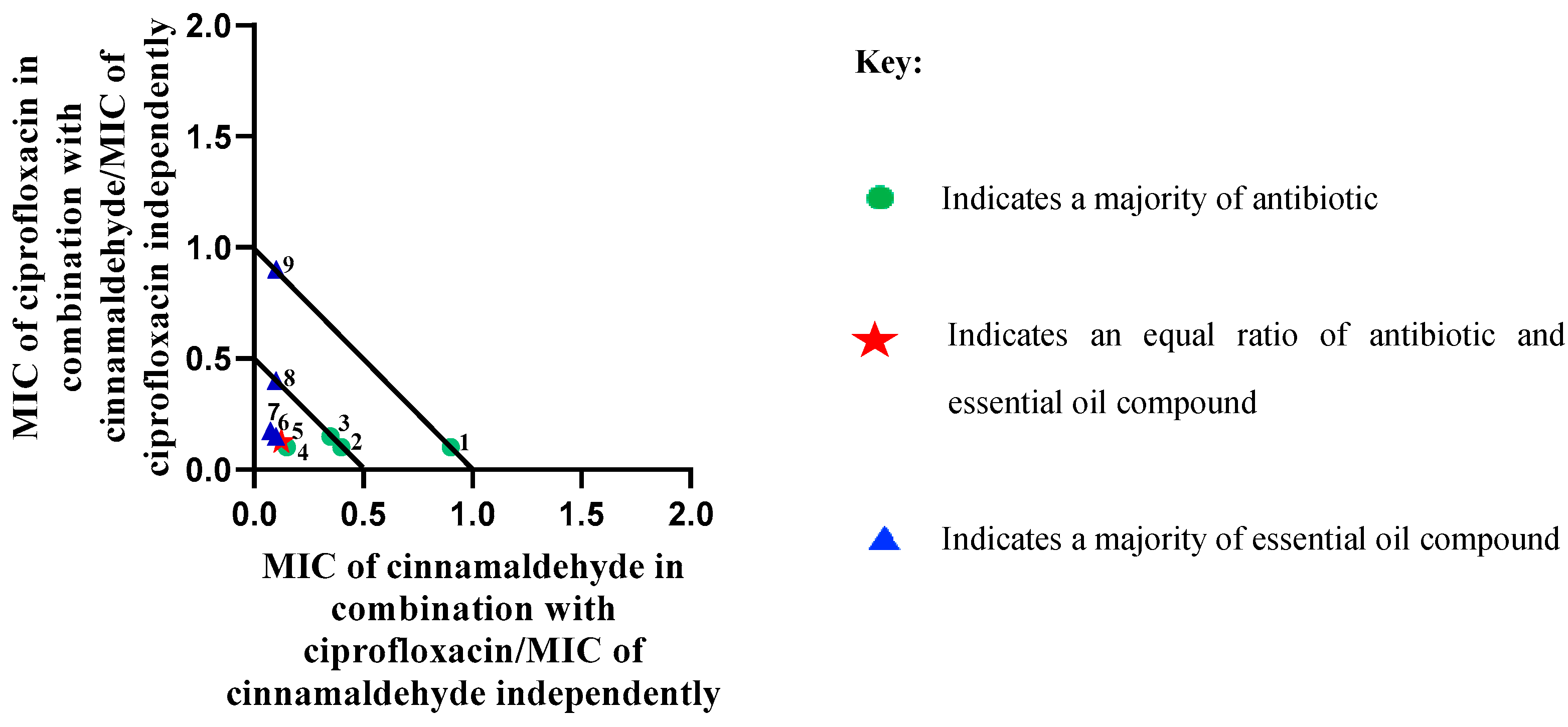 Molecules 29 01225 g002