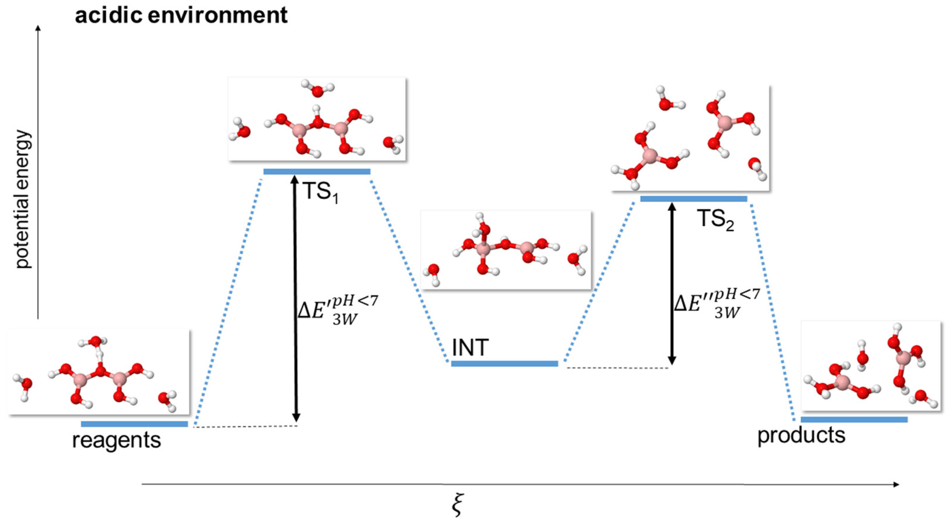Molecules 29 01227 g004