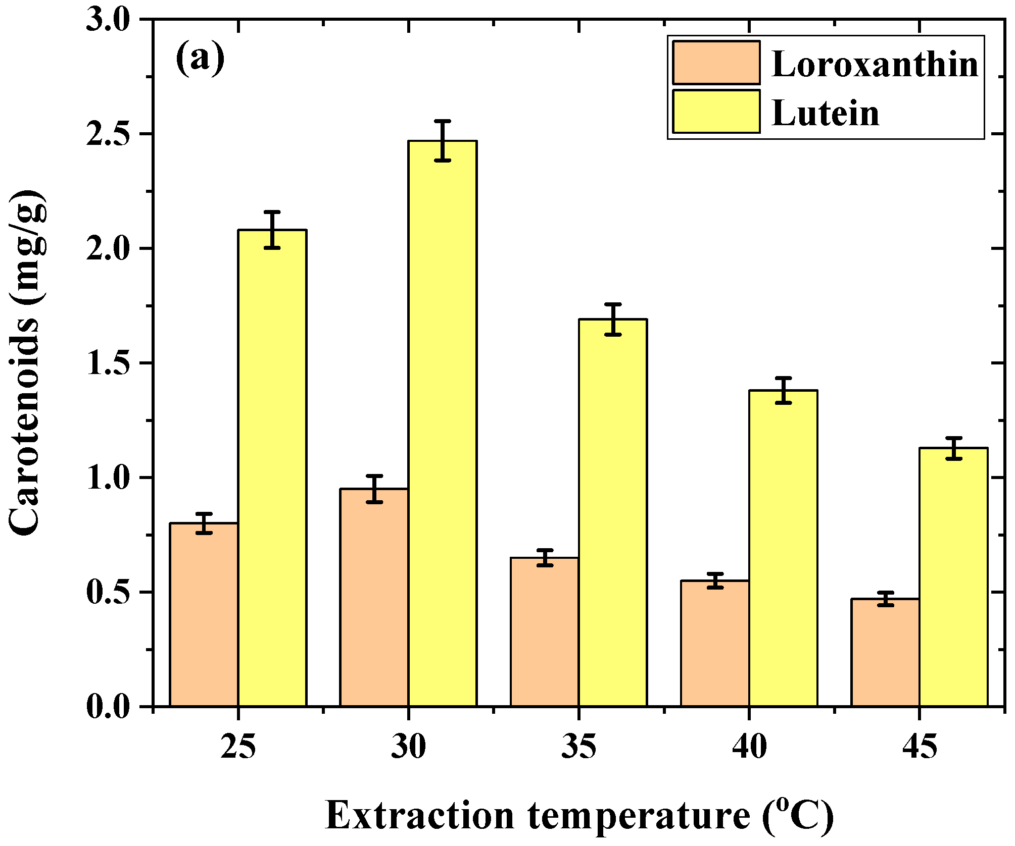 Molecules 29 01228 g001a