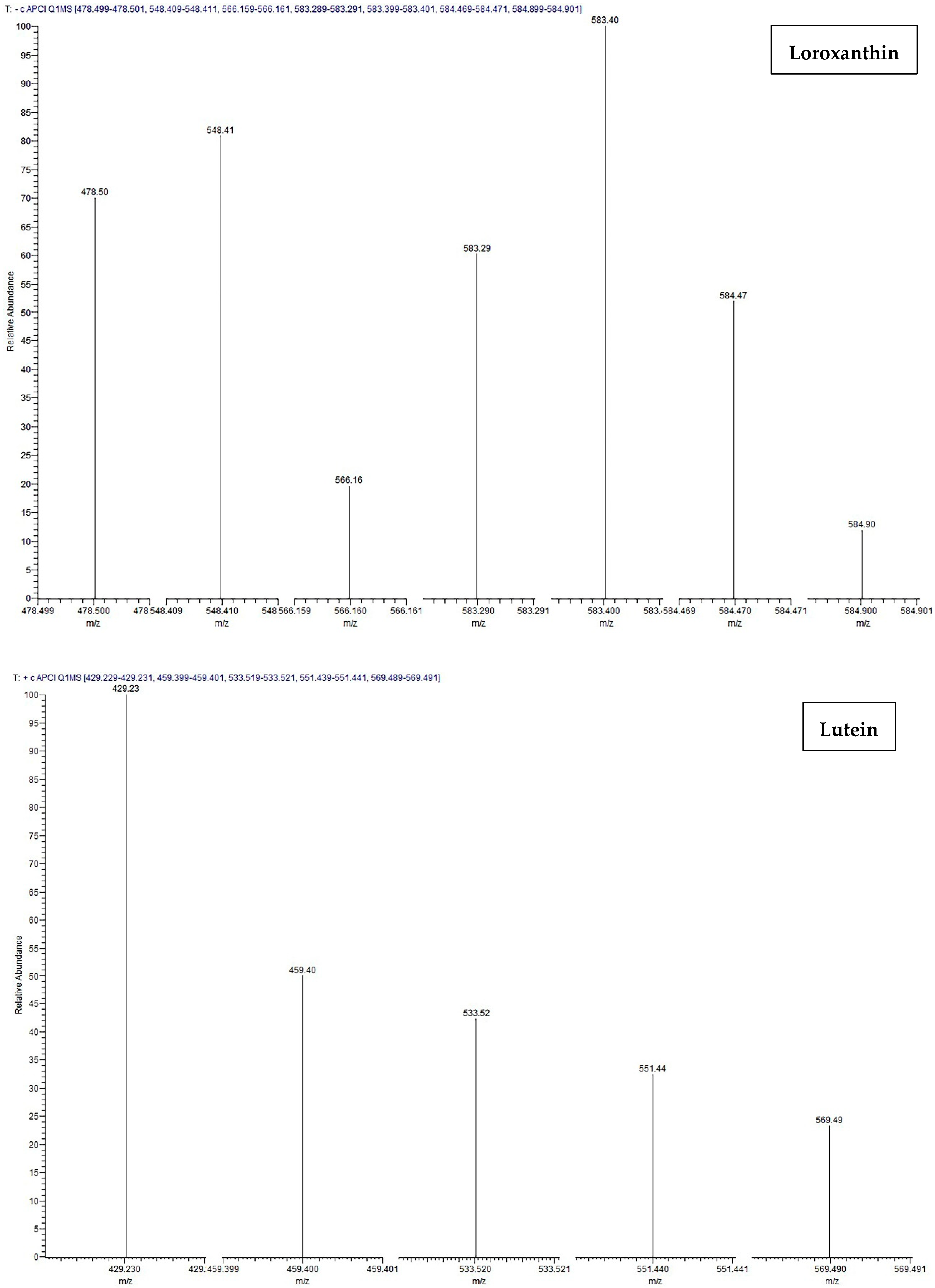Molecules 29 01228 g005a