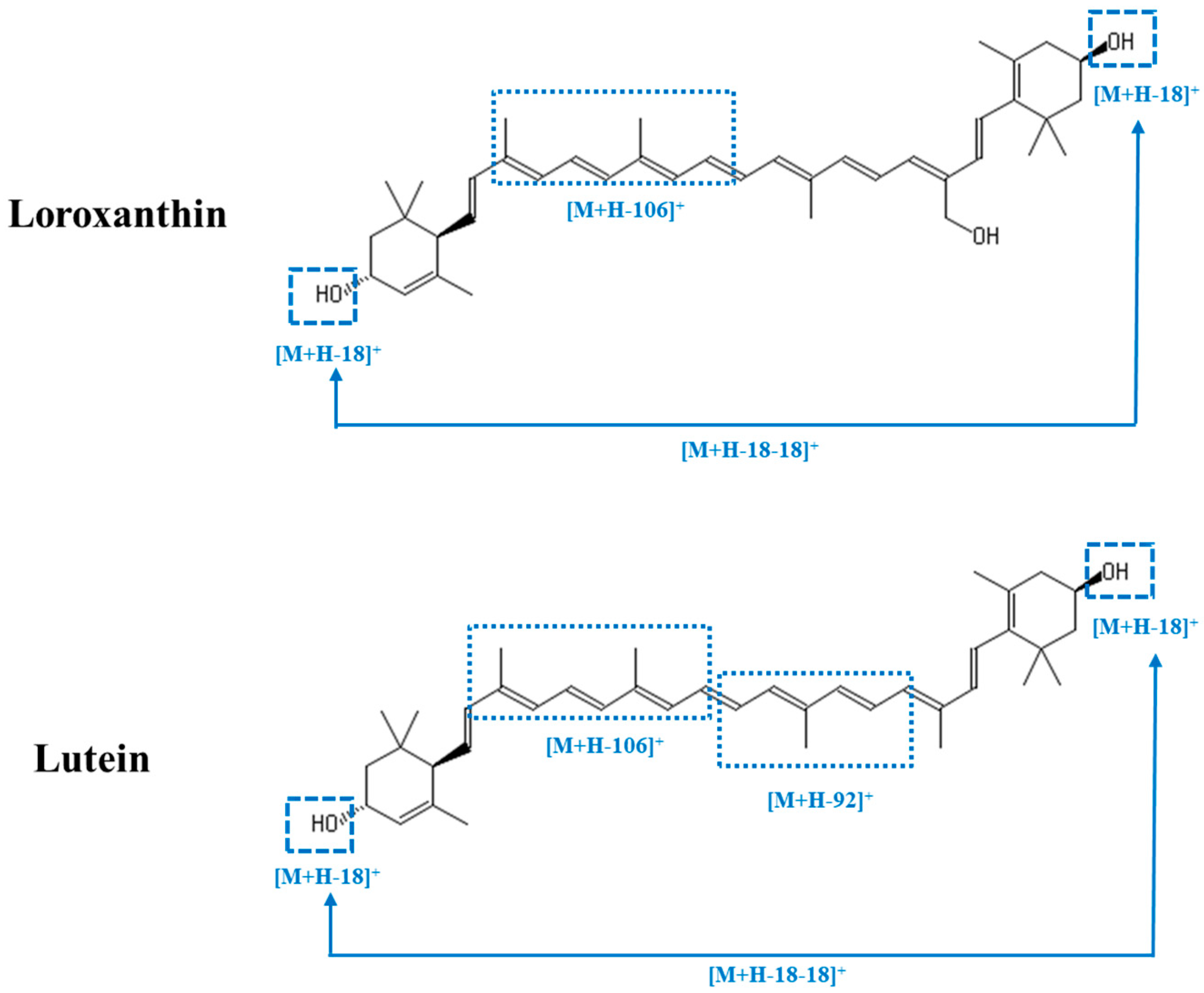 Molecules 29 01228 g005b