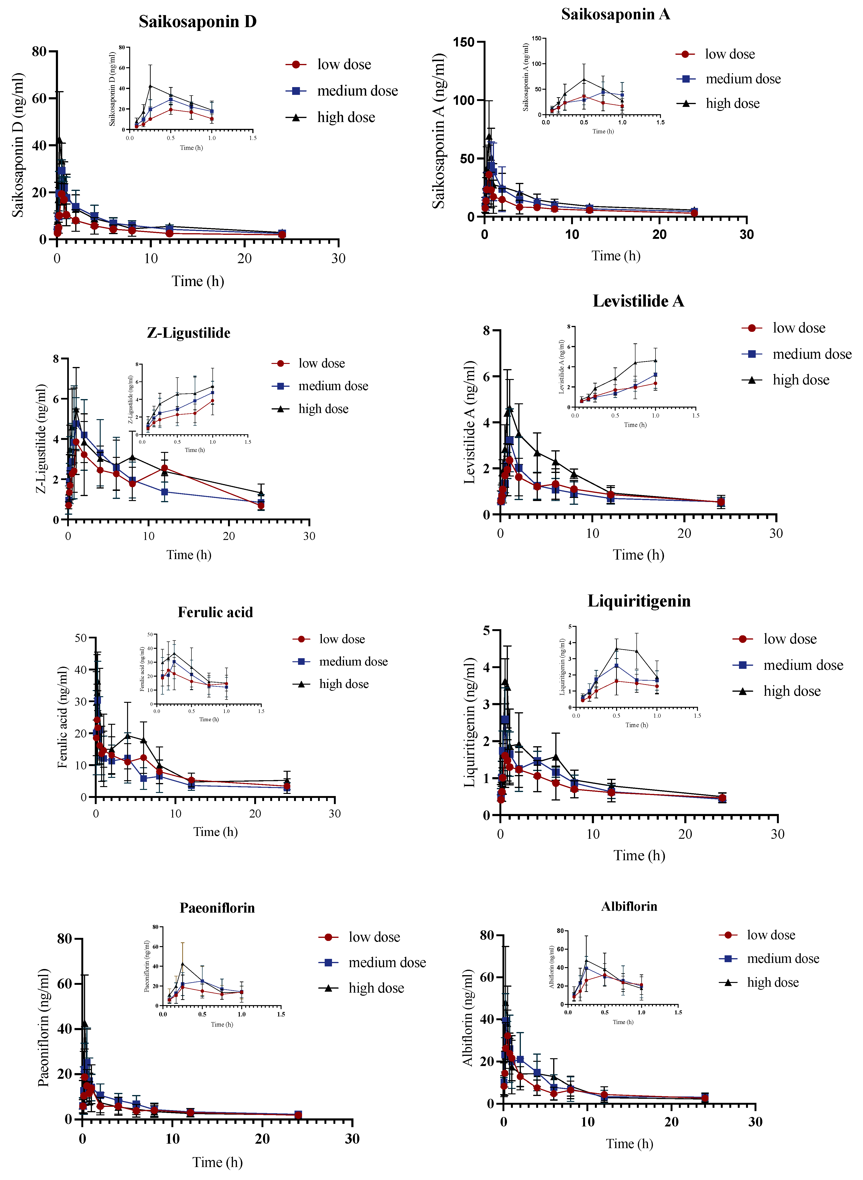 Molecules 29 01230 g003a