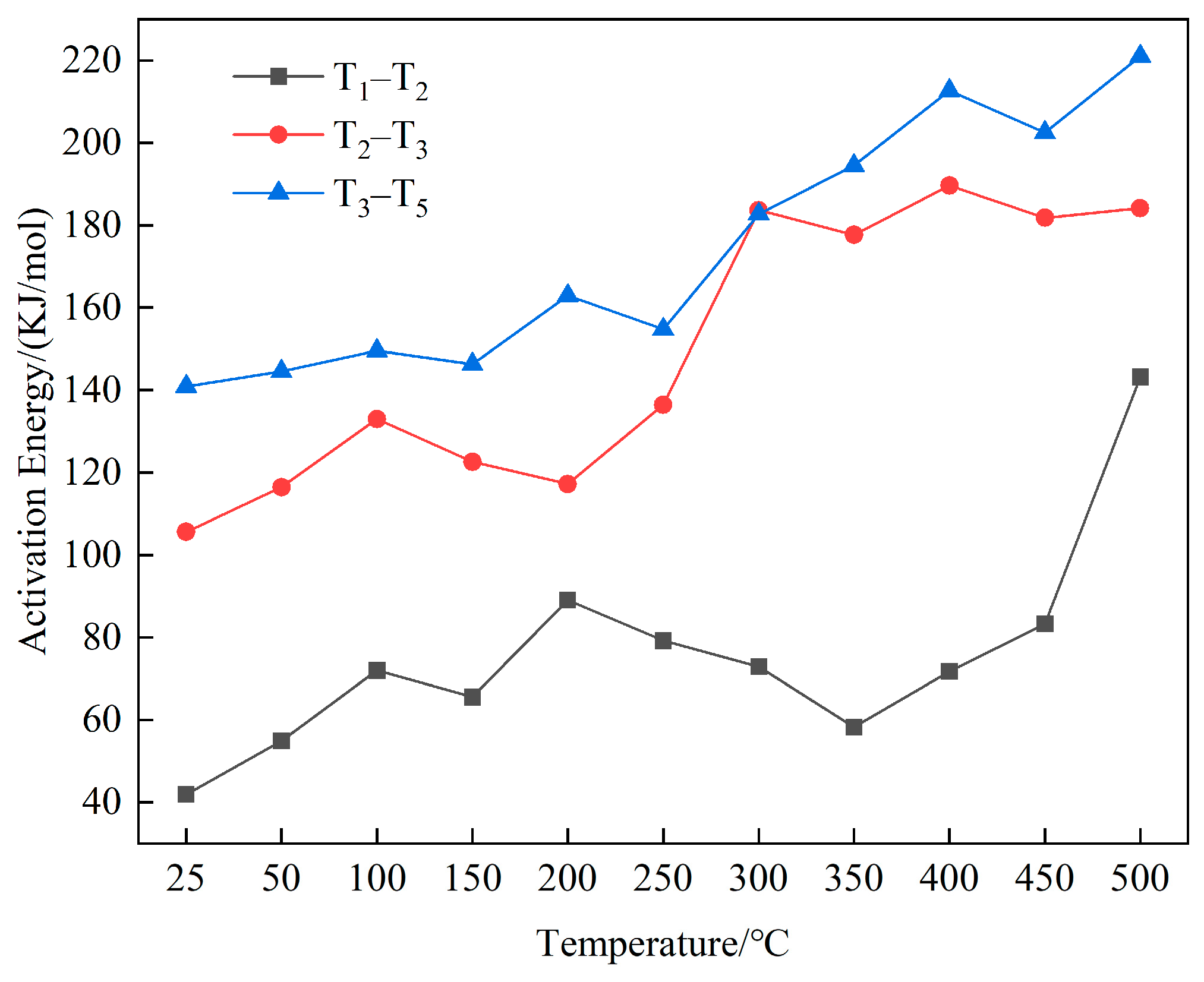 Molecules 29 01231 g009