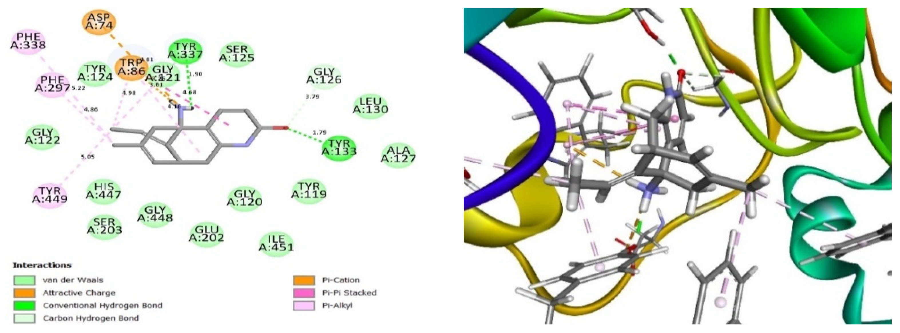 Molecules 29 01232 g005