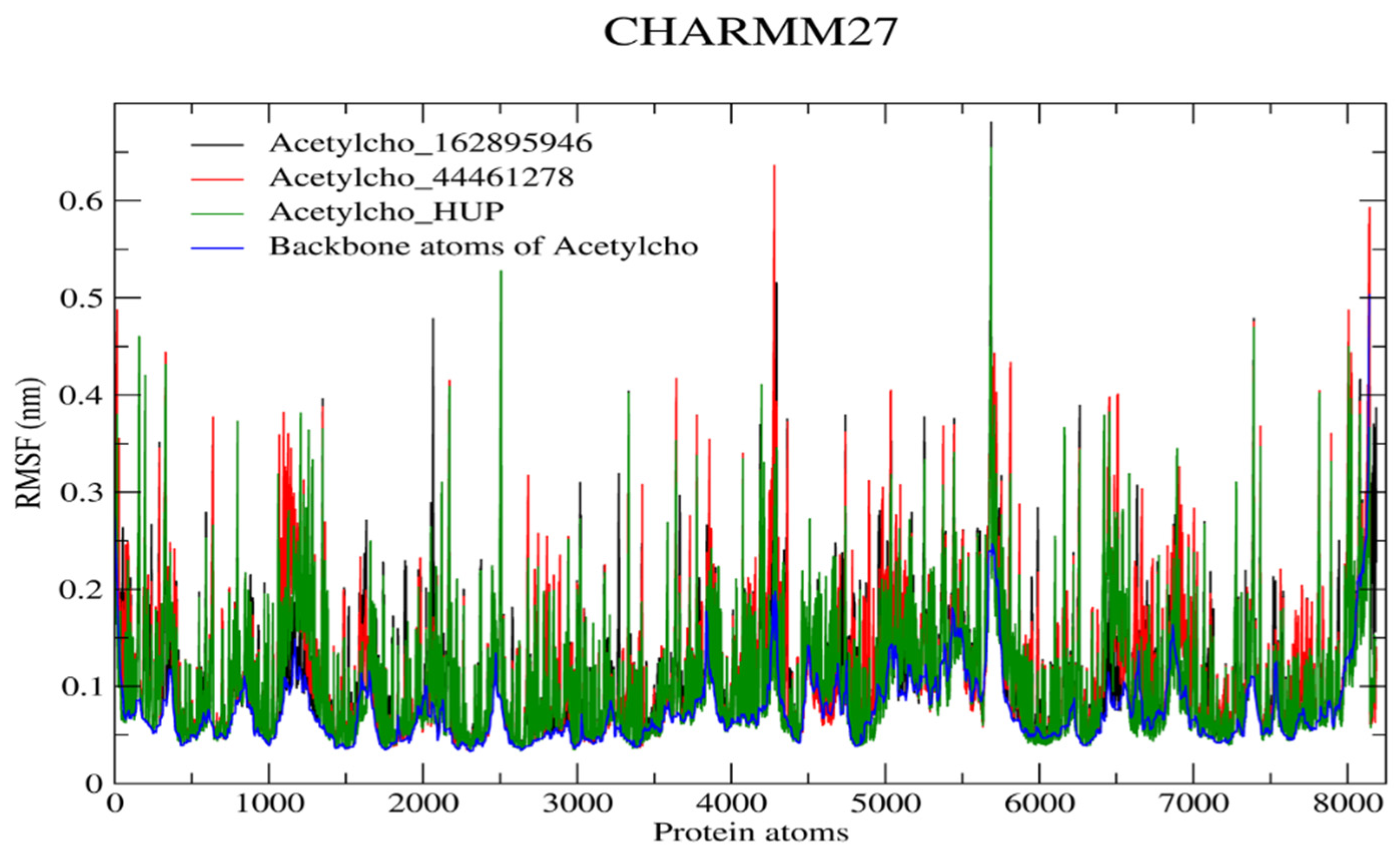 Molecules 29 01232 g008